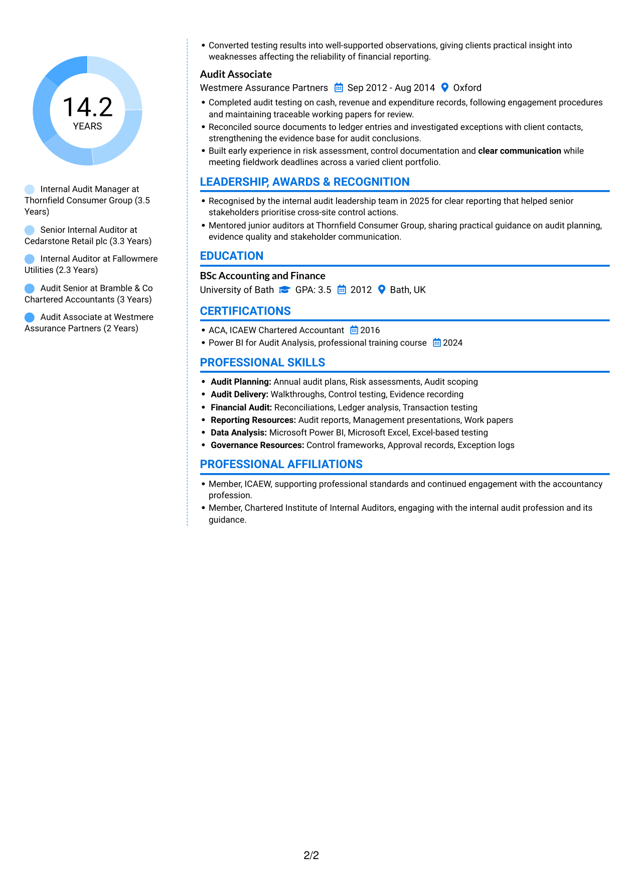 CV example — page 2