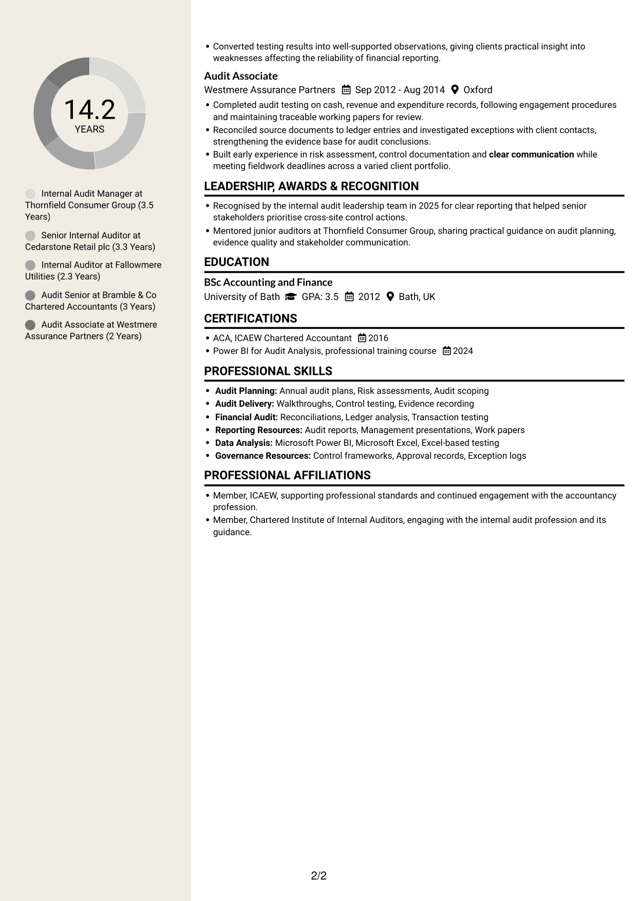 CV example — page 2
