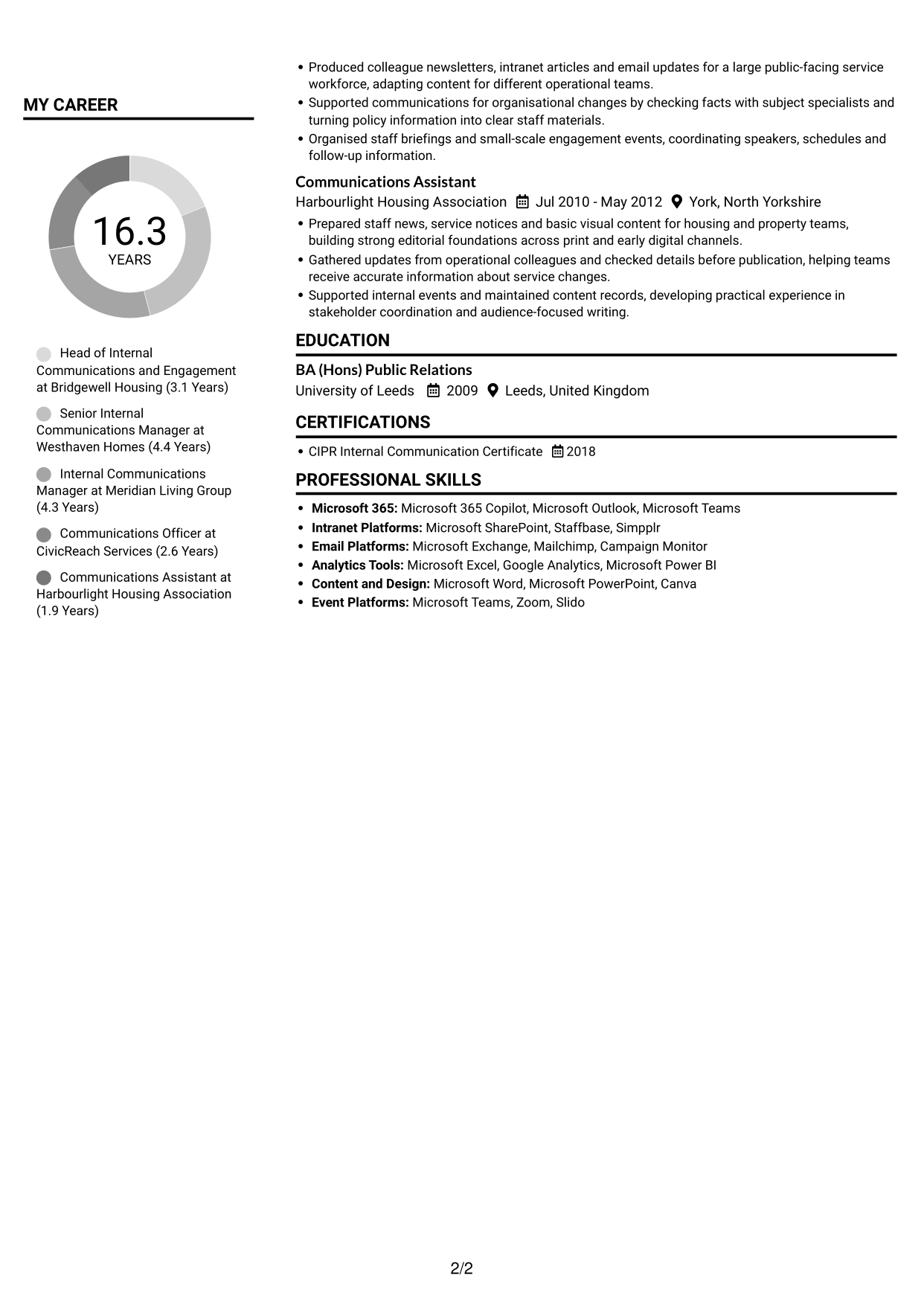 CV example — page 2
