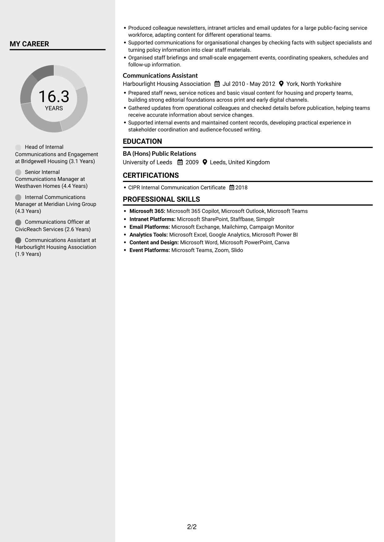 CV example — page 2
