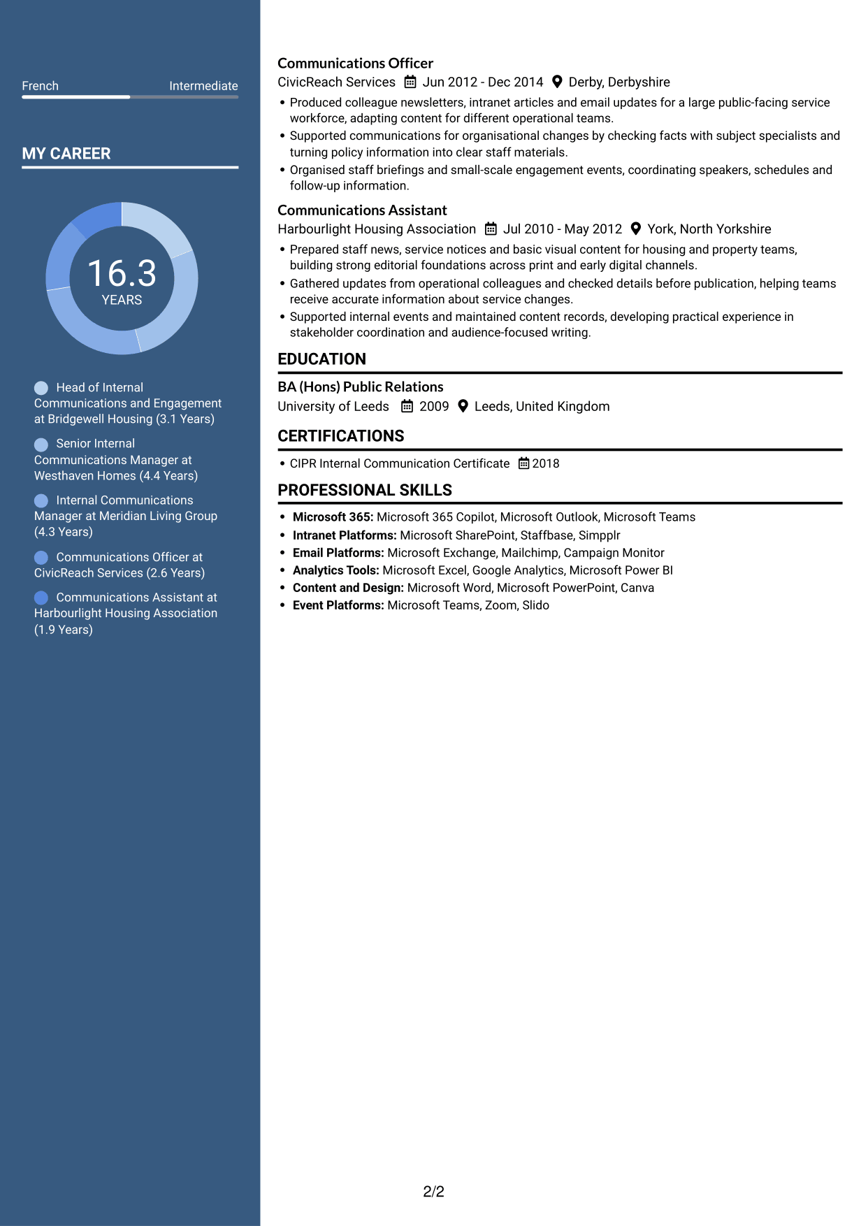 CV example — page 2