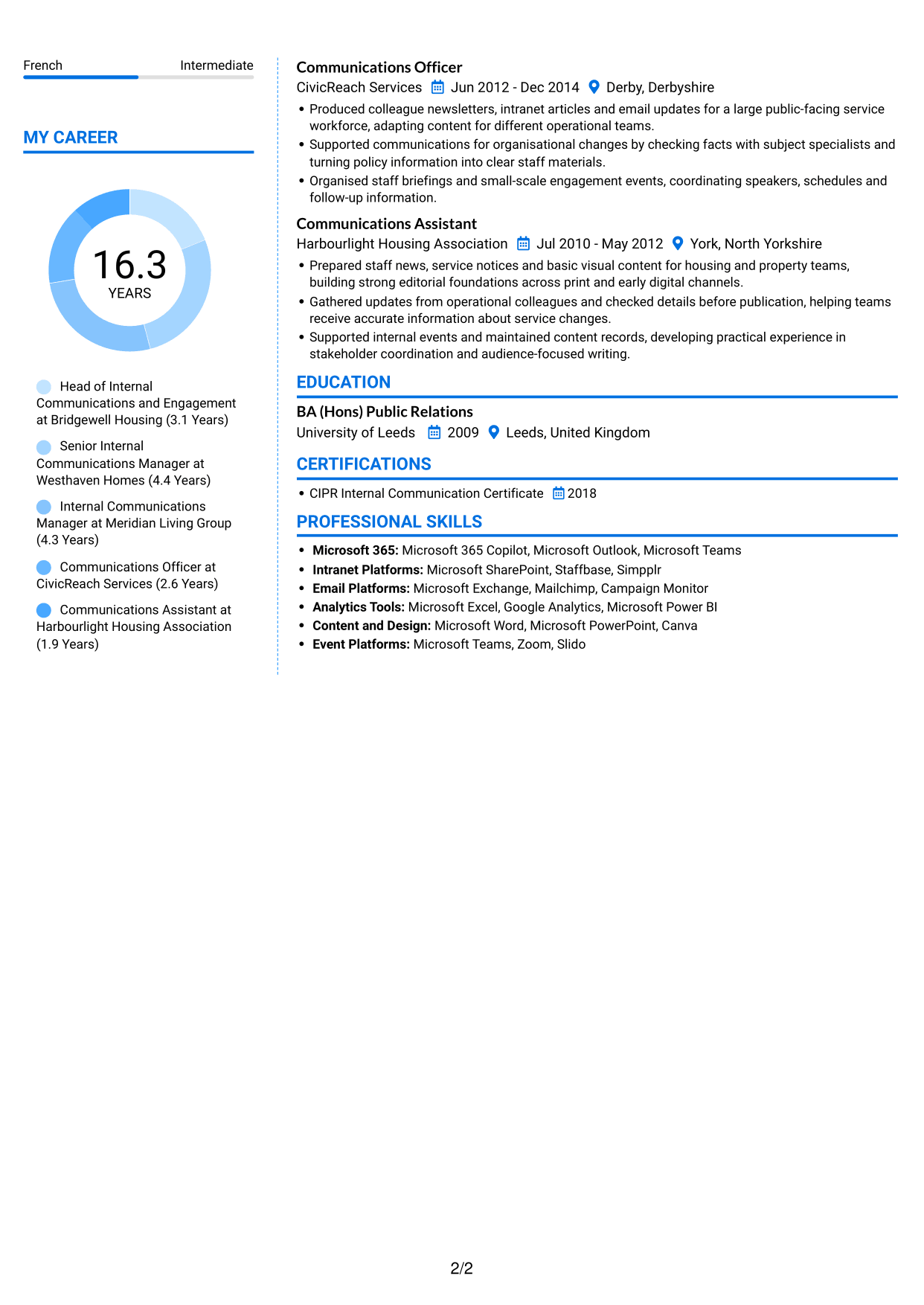CV example — page 2