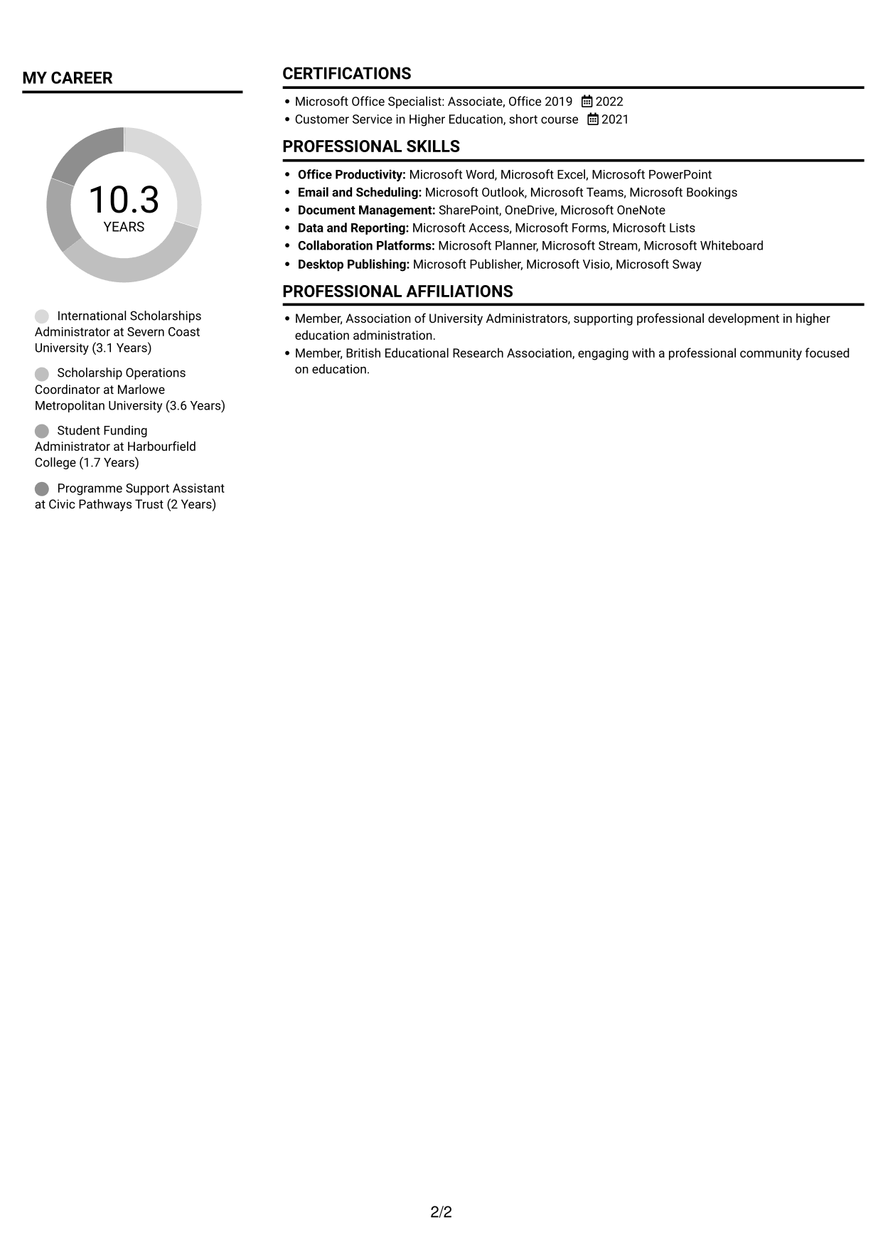CV example — page 2