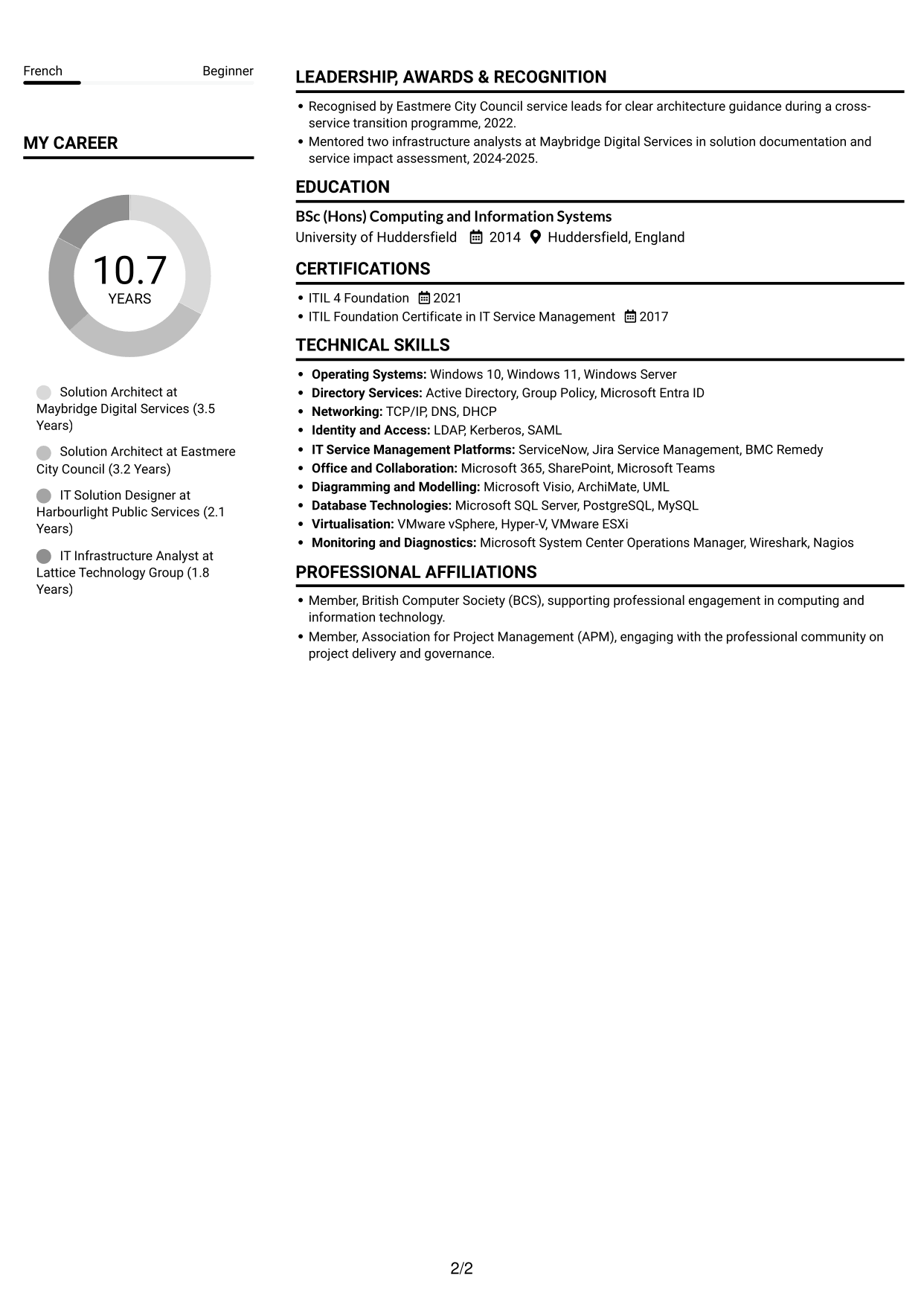 CV example — page 2