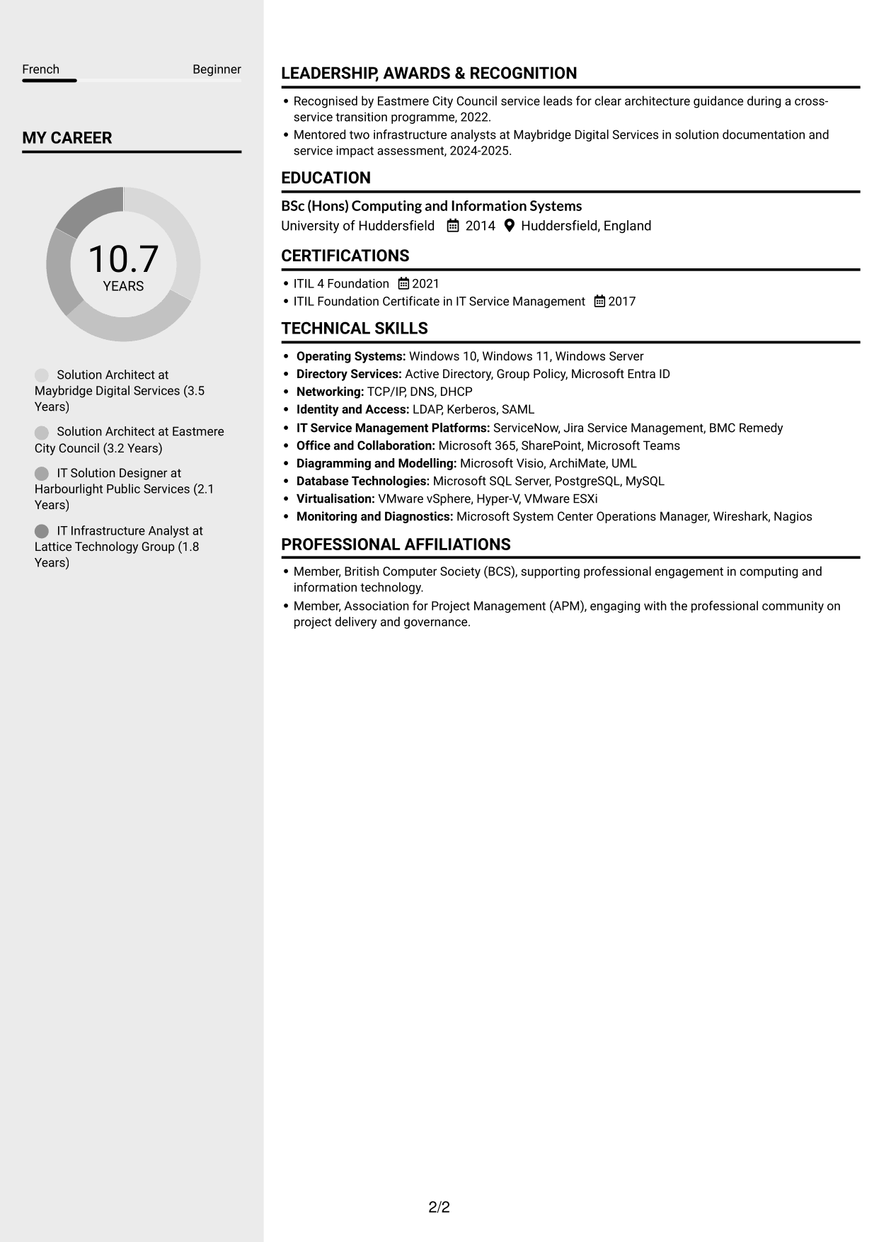 CV example — page 2