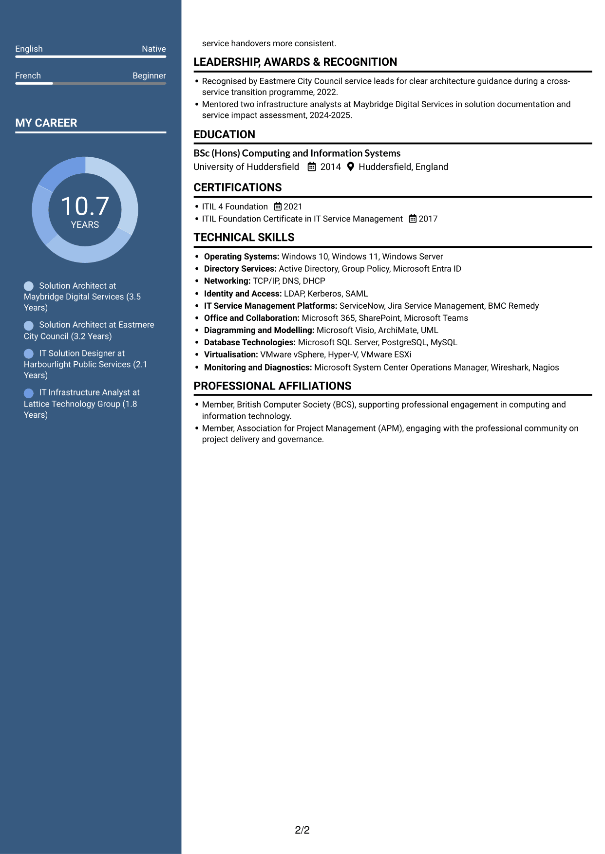 CV example — page 2