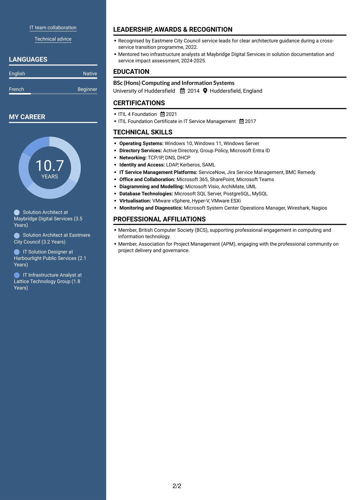 CV example — page 2