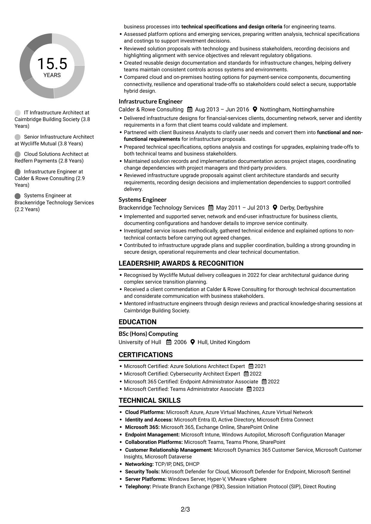 CV example — page 2