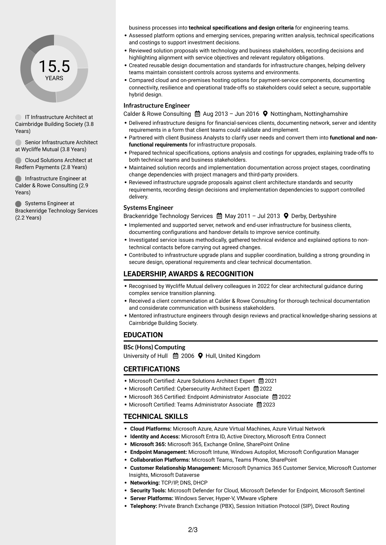 CV example — page 2