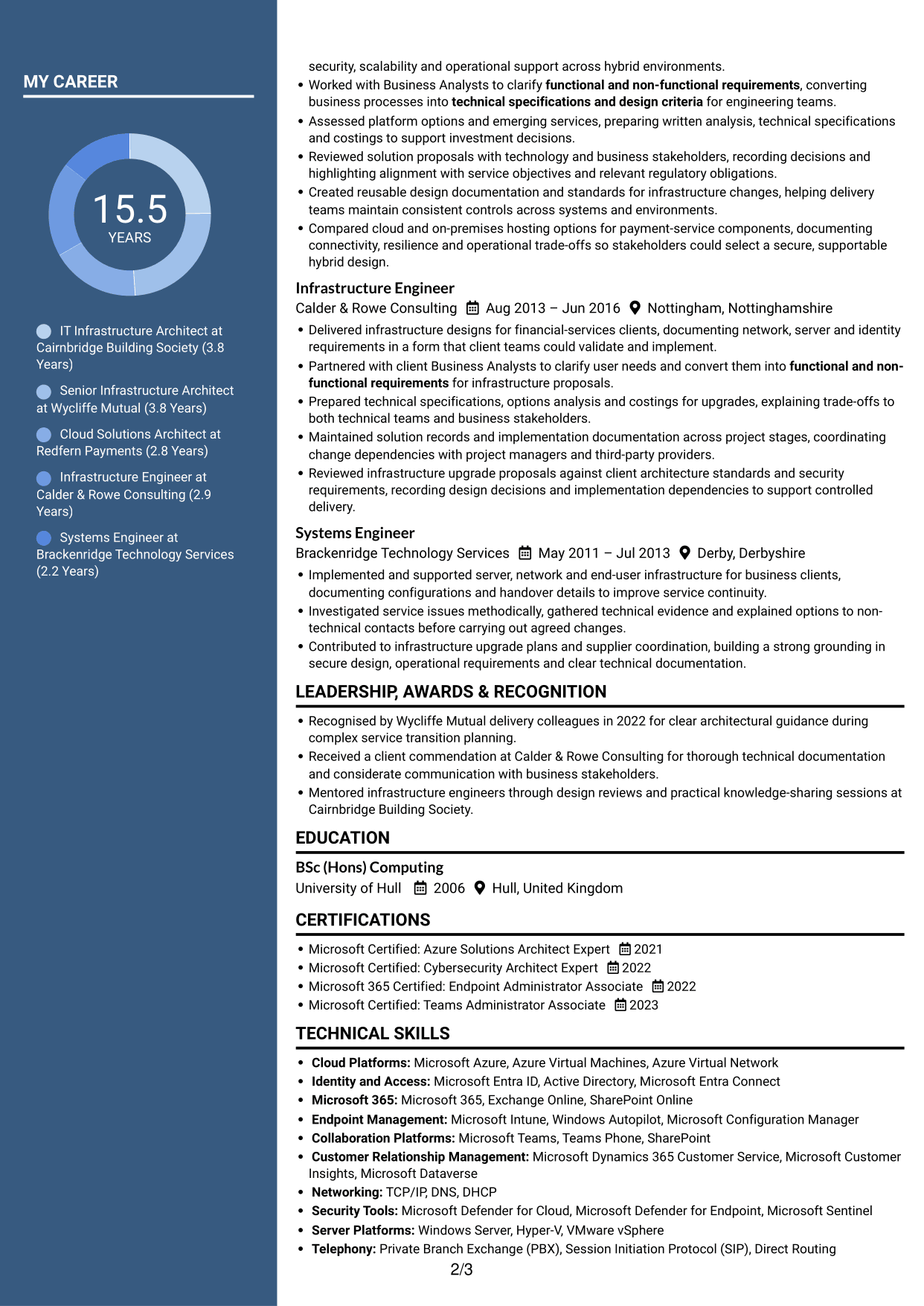 CV example — page 2