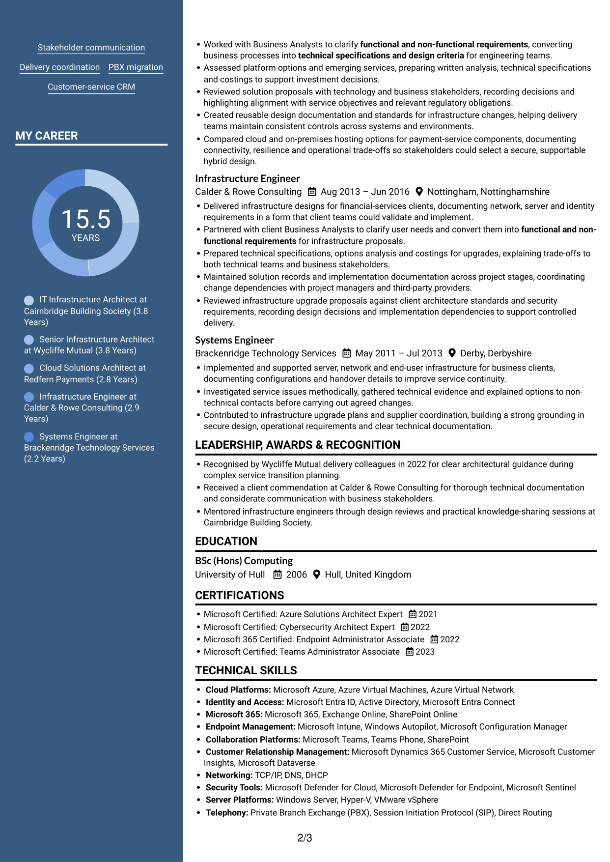 CV example — page 2