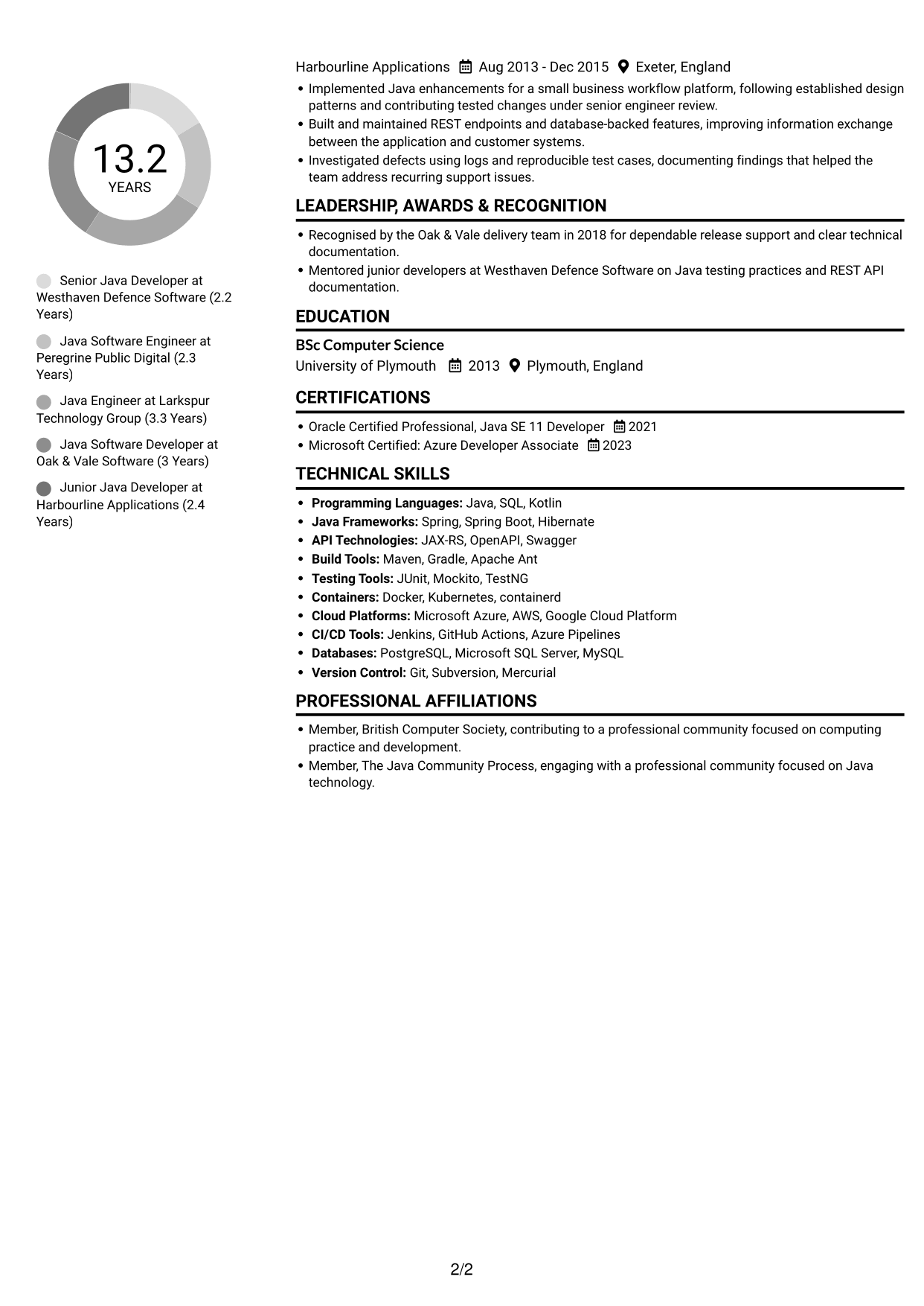 CV example — page 2