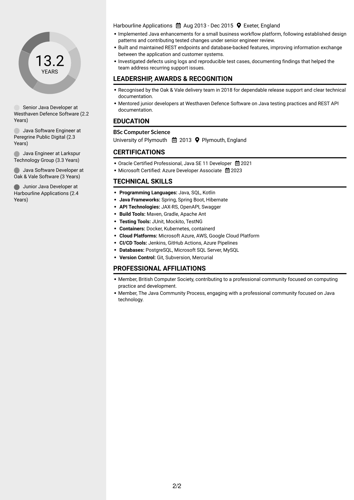 CV example — page 2