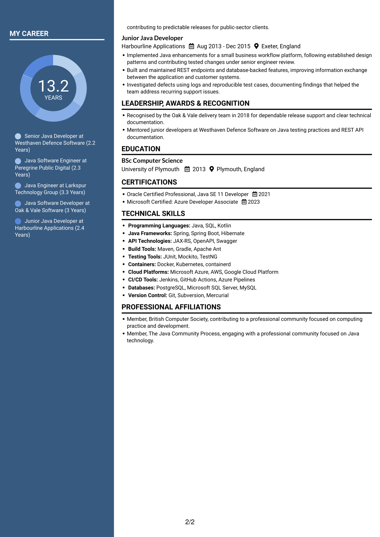 CV example — page 2