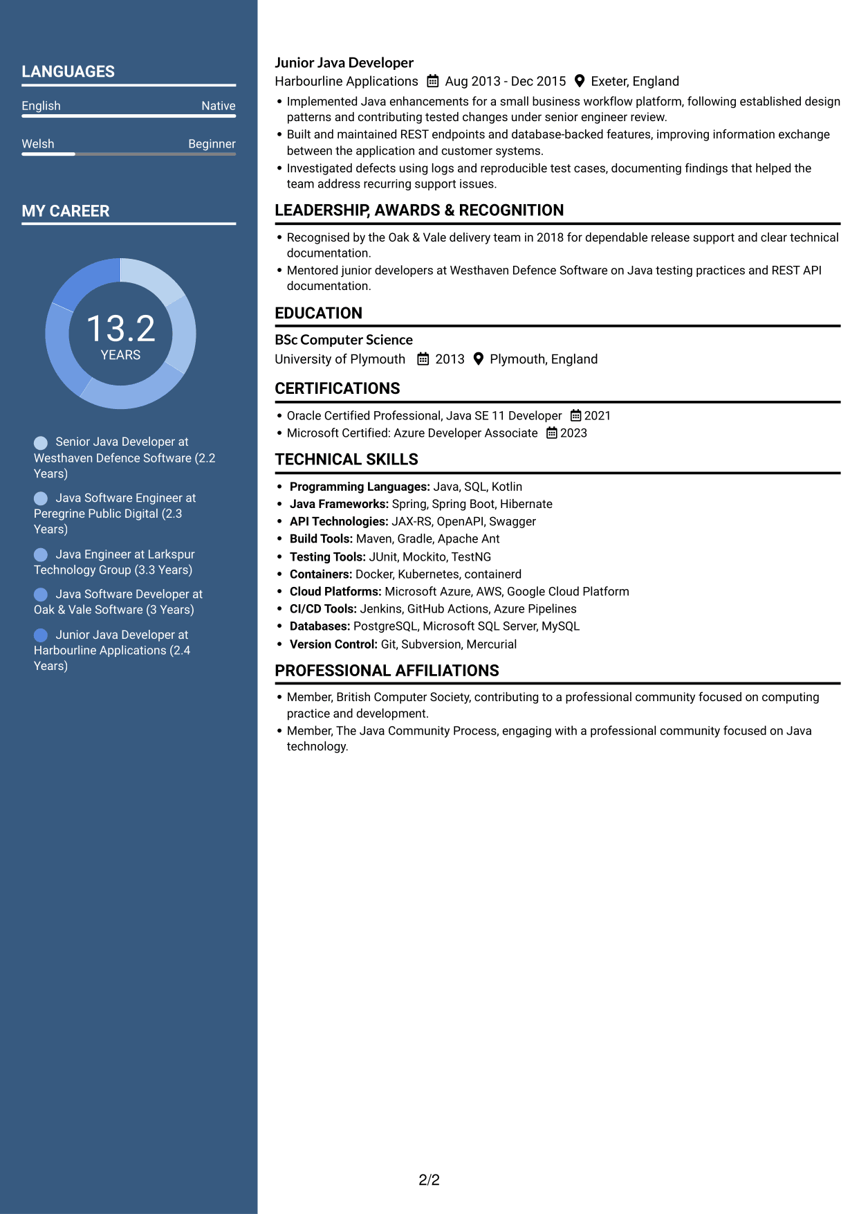 CV example — page 2
