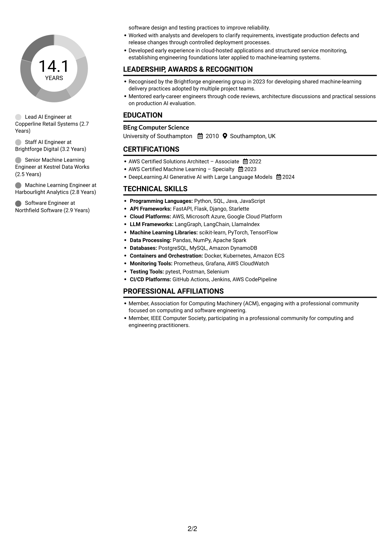 CV example — page 2