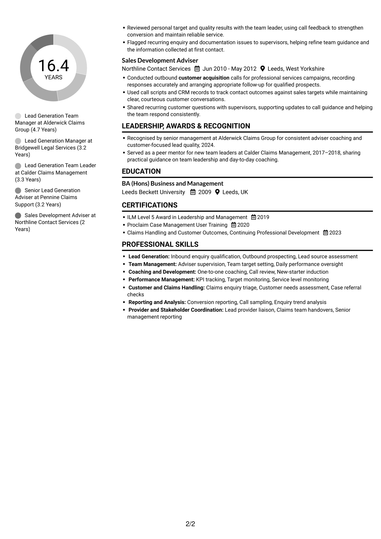 CV example — page 2