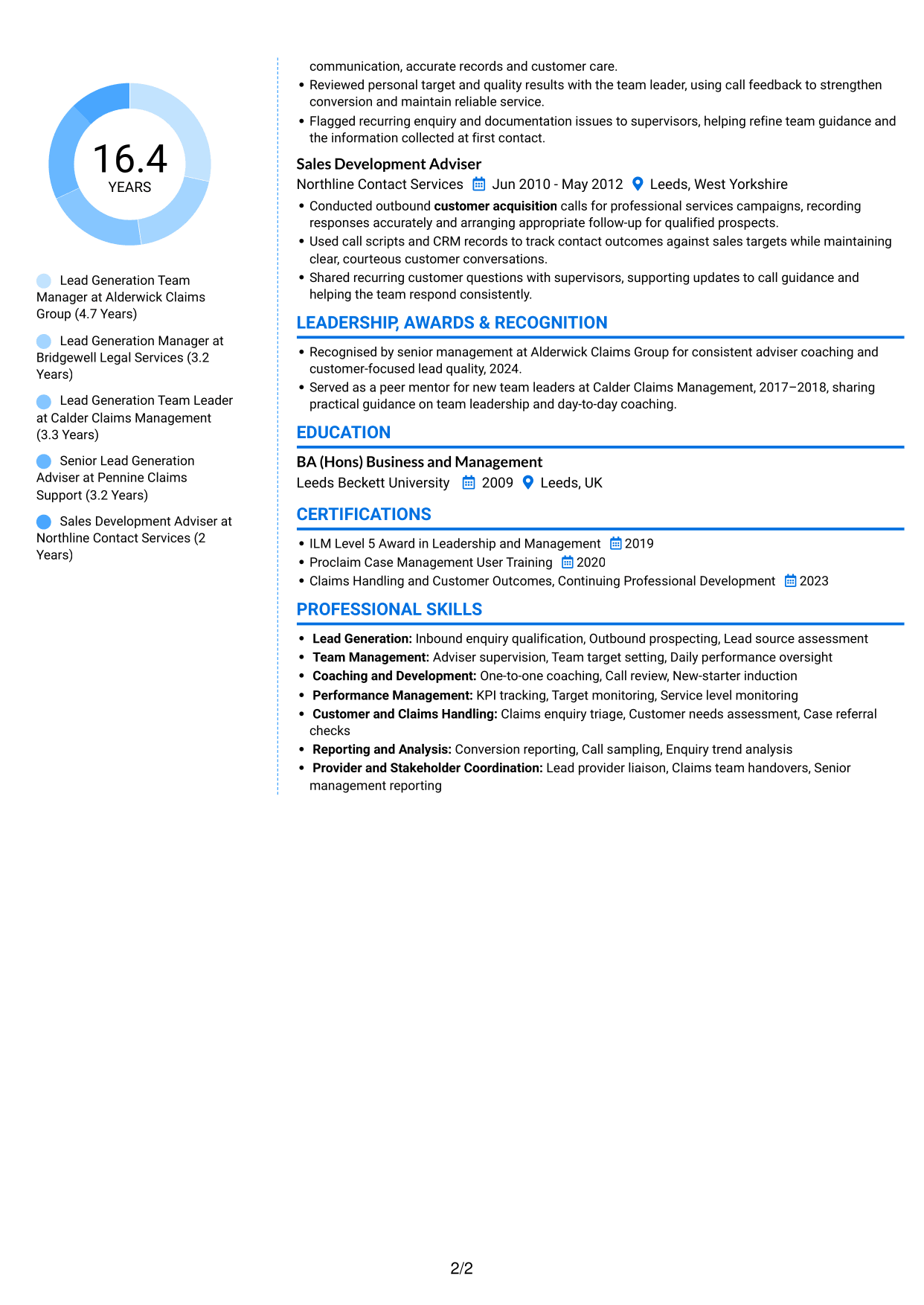 CV example — page 2