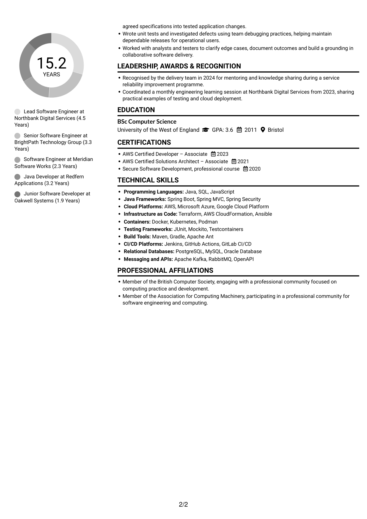 CV example — page 2