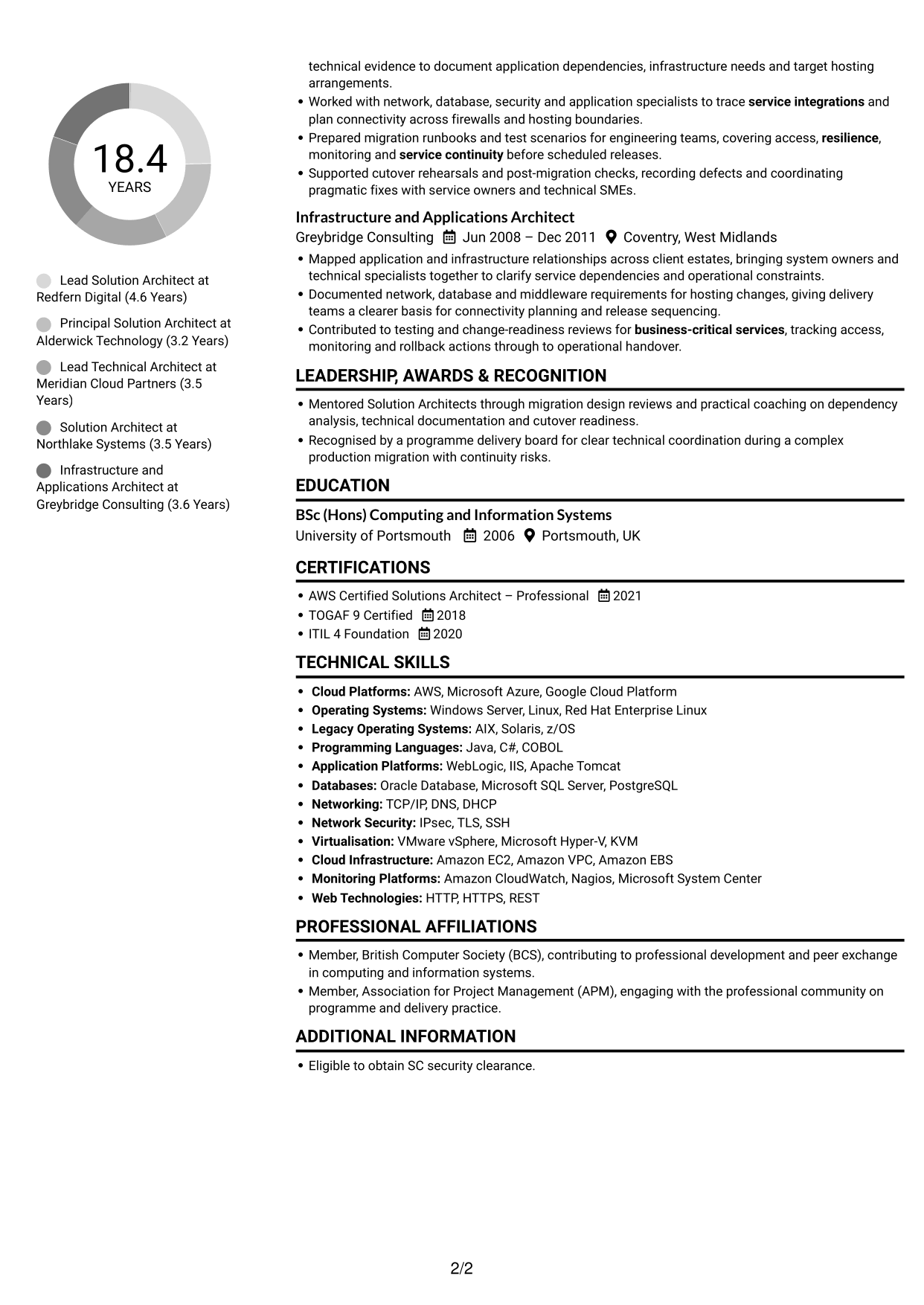 CV example — page 2