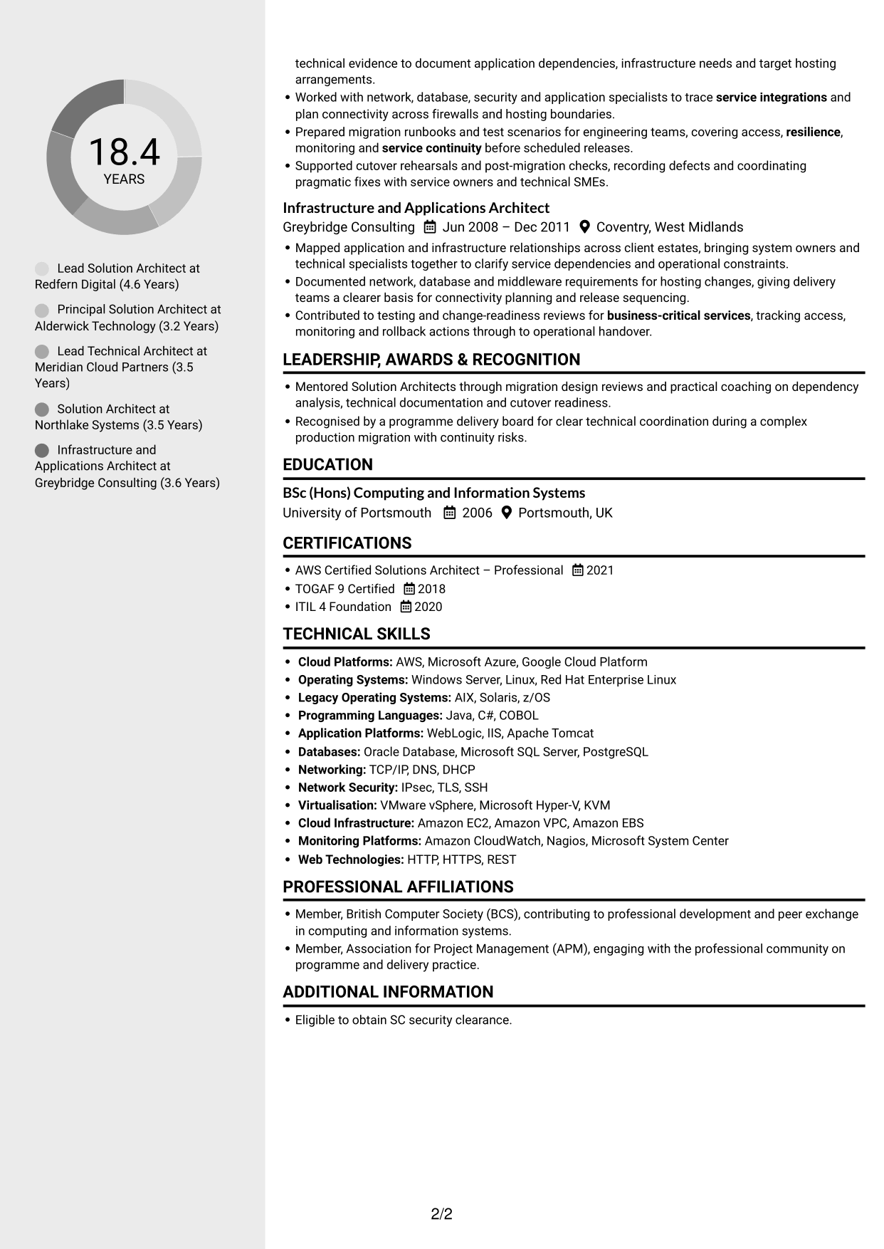 CV example — page 2