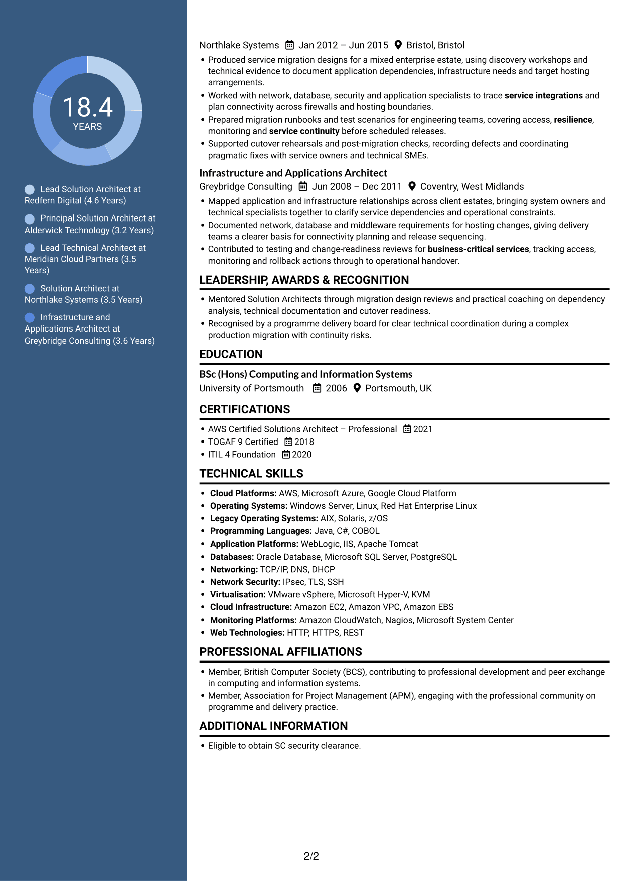 CV example — page 2