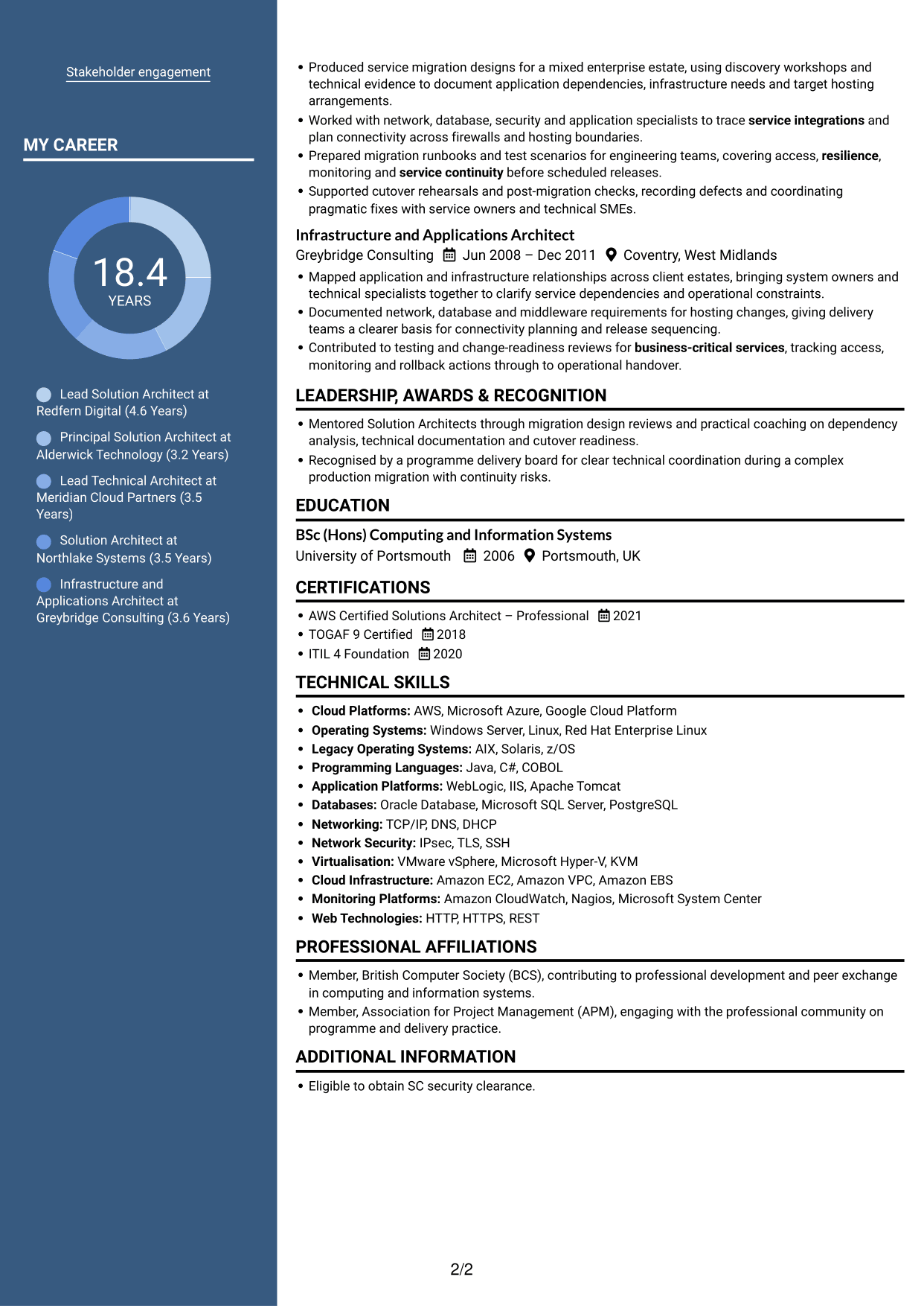 CV example — page 2