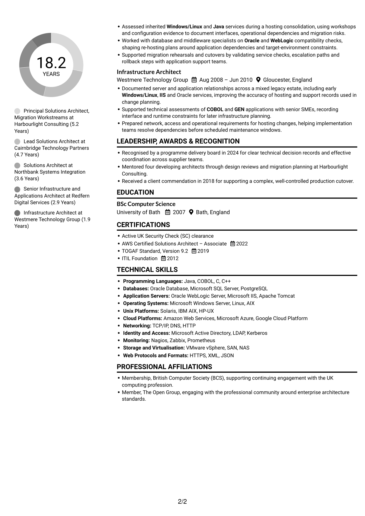 CV example — page 2