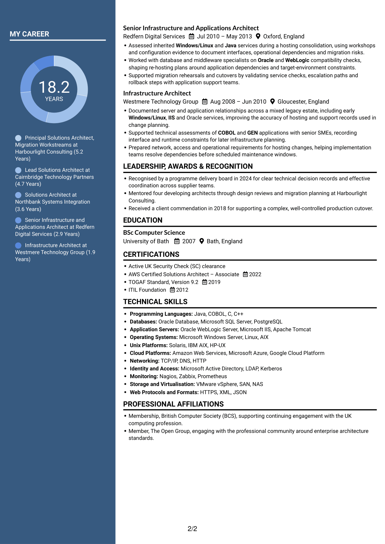 CV example — page 2