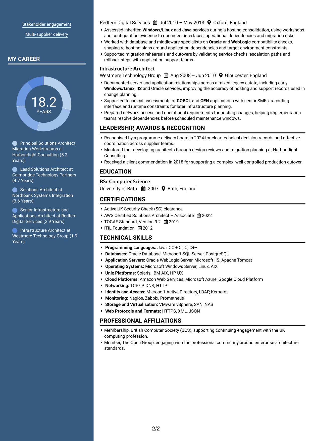 CV example — page 2