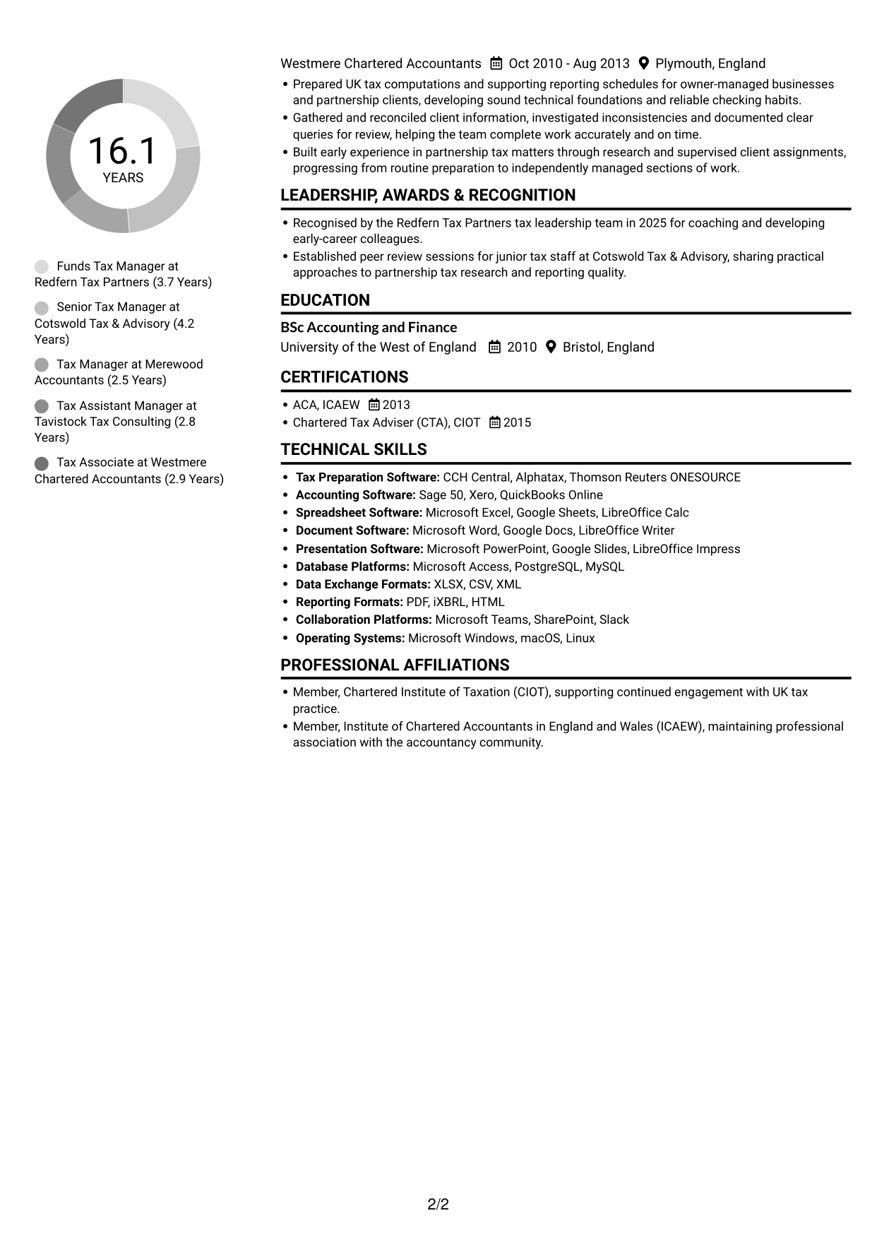 CV example — page 2