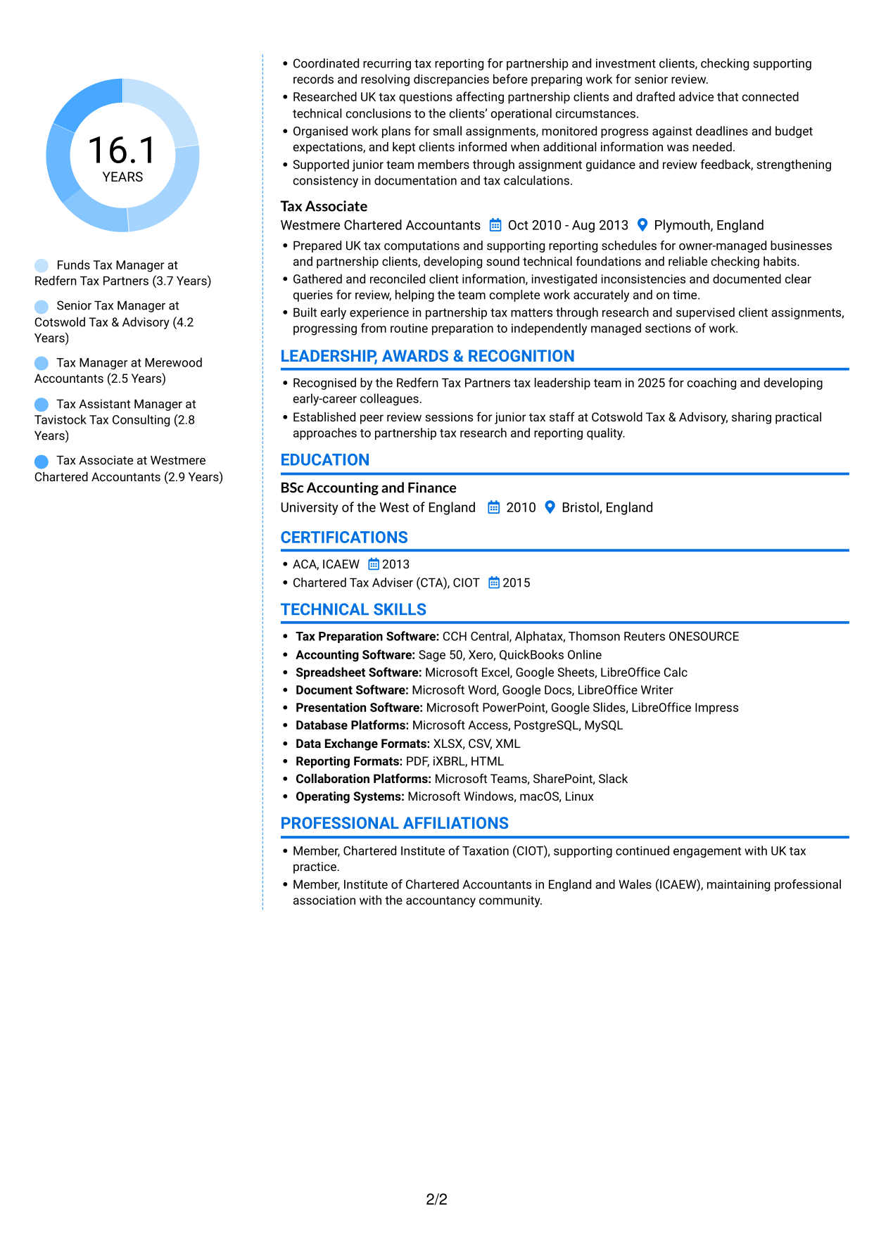 CV example — page 2