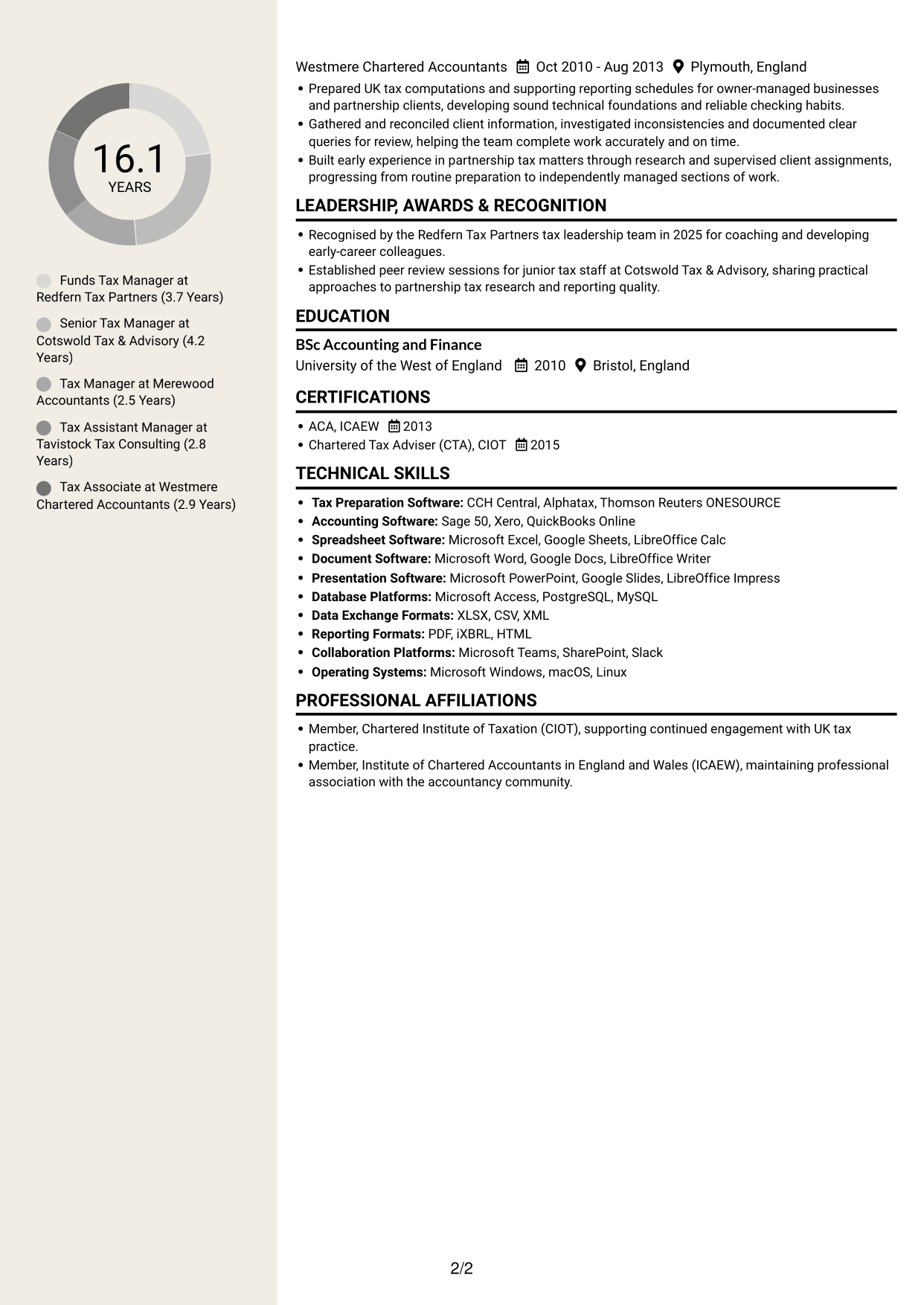CV example — page 2