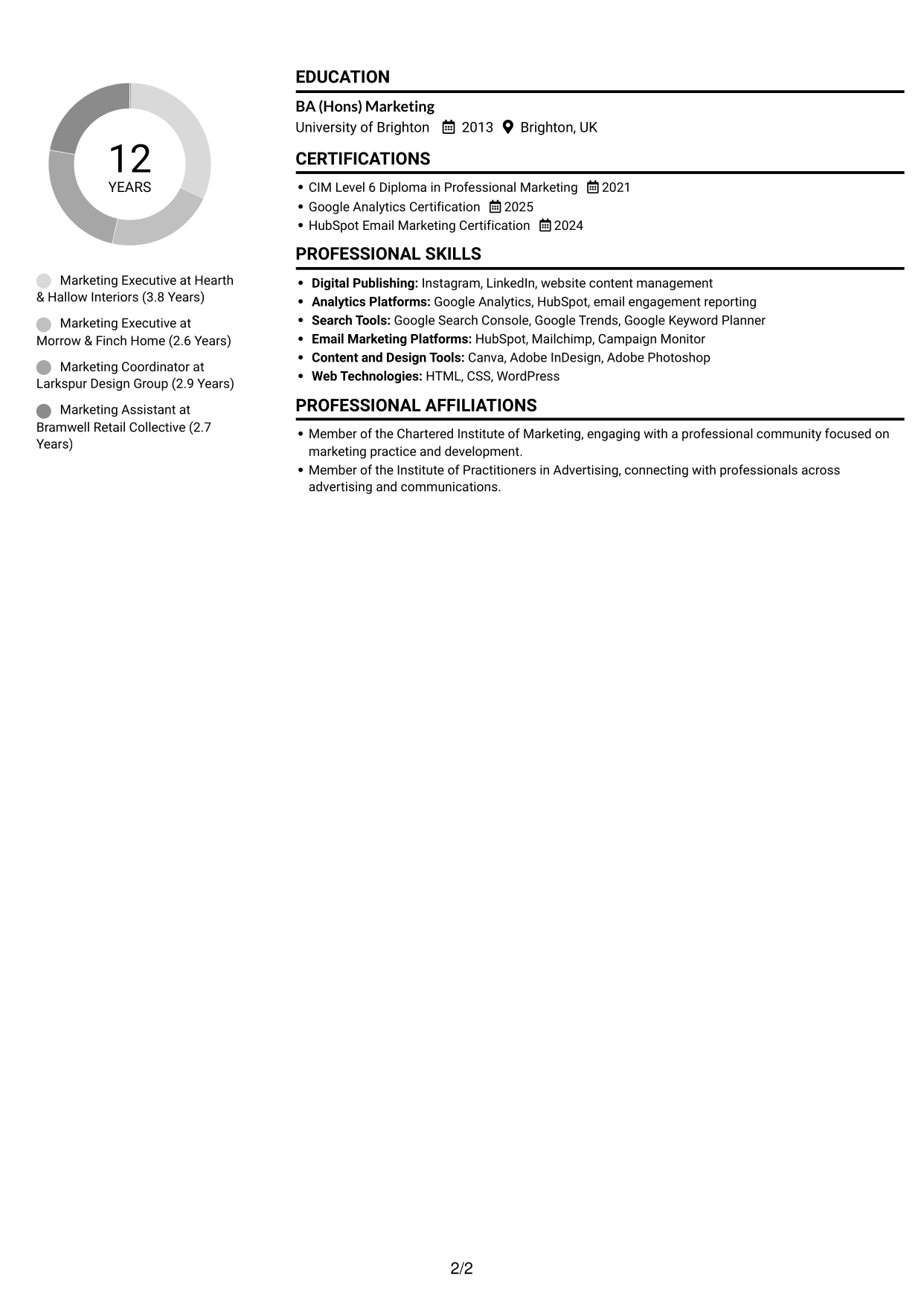 CV example — page 2