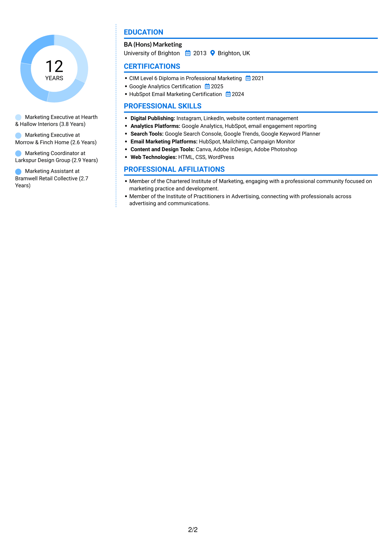 CV example — page 2