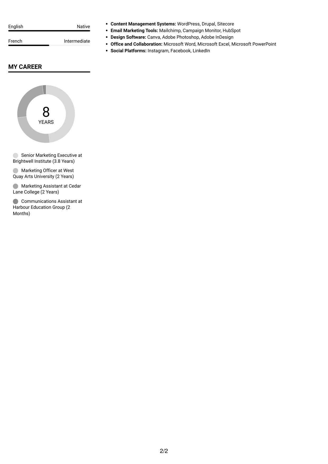 CV example — page 2