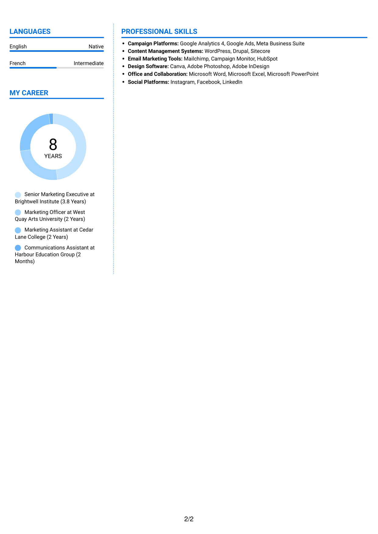 CV example — page 2