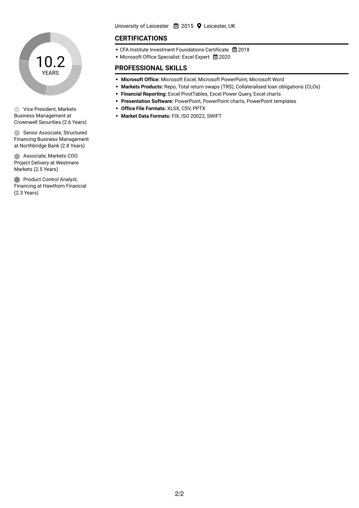 CV example — page 2