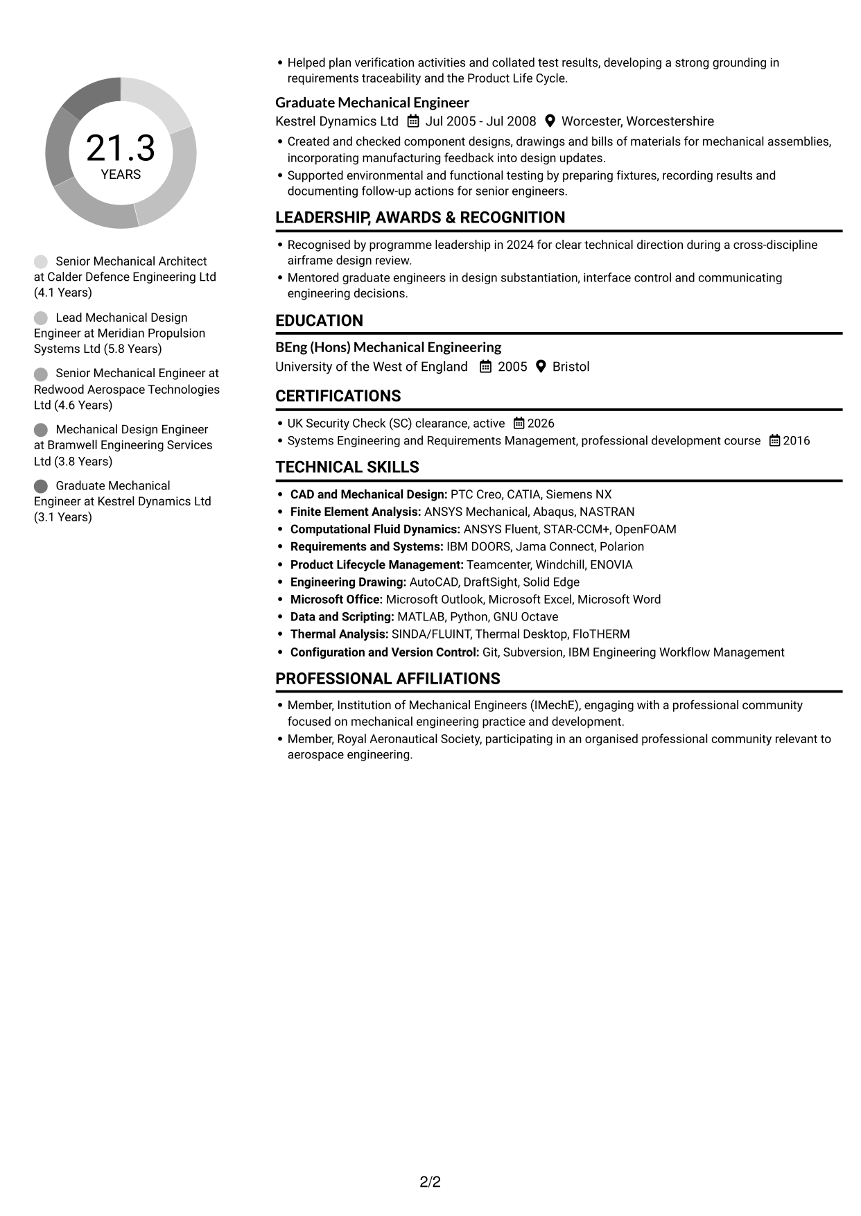 CV example — page 2