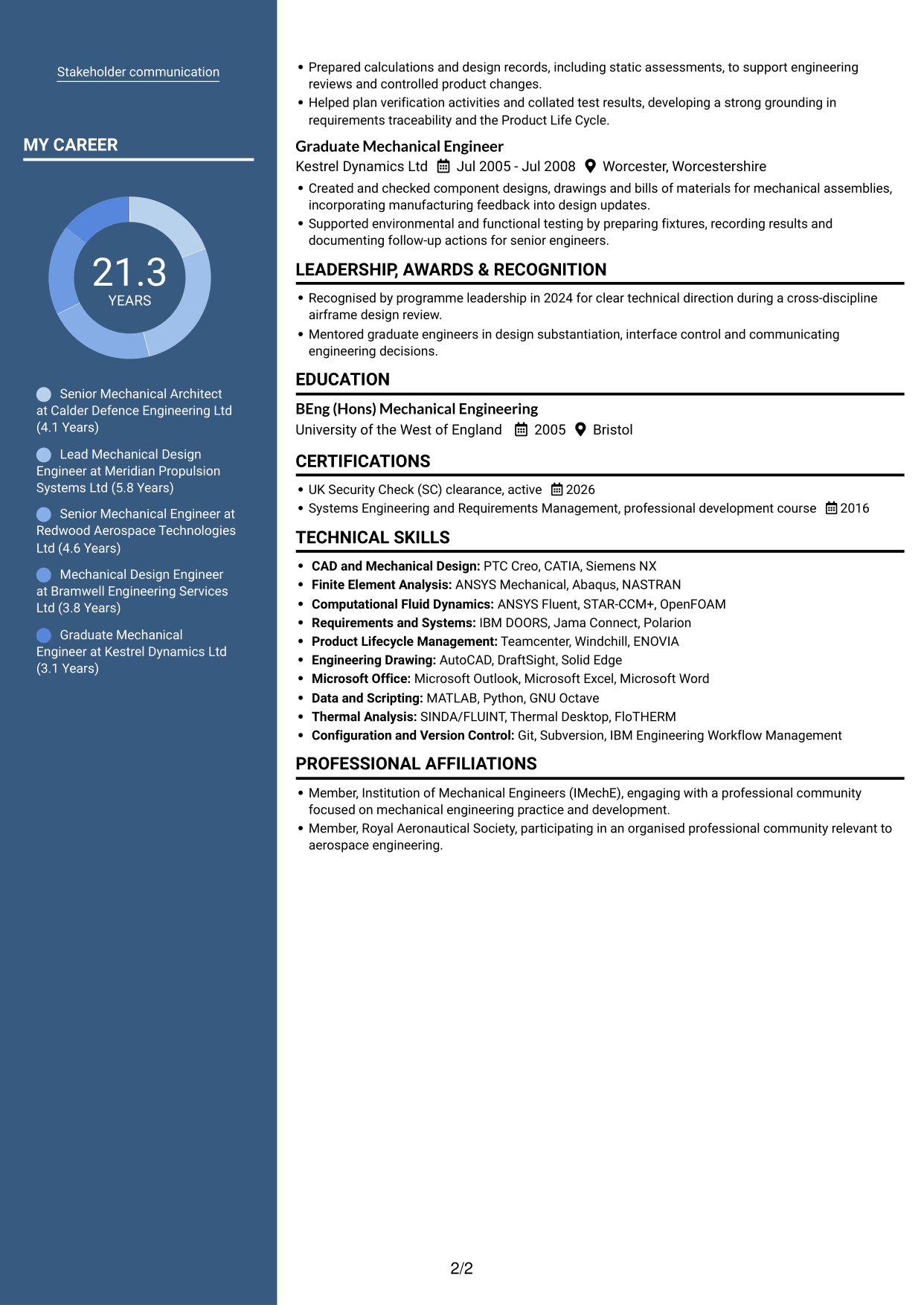 CV example — page 2