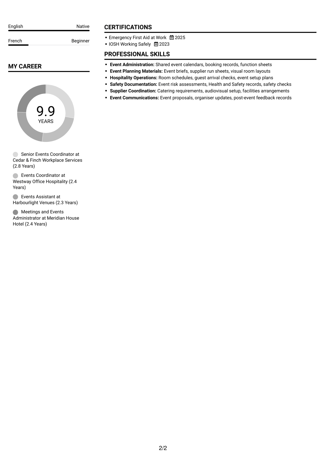 CV example — page 2