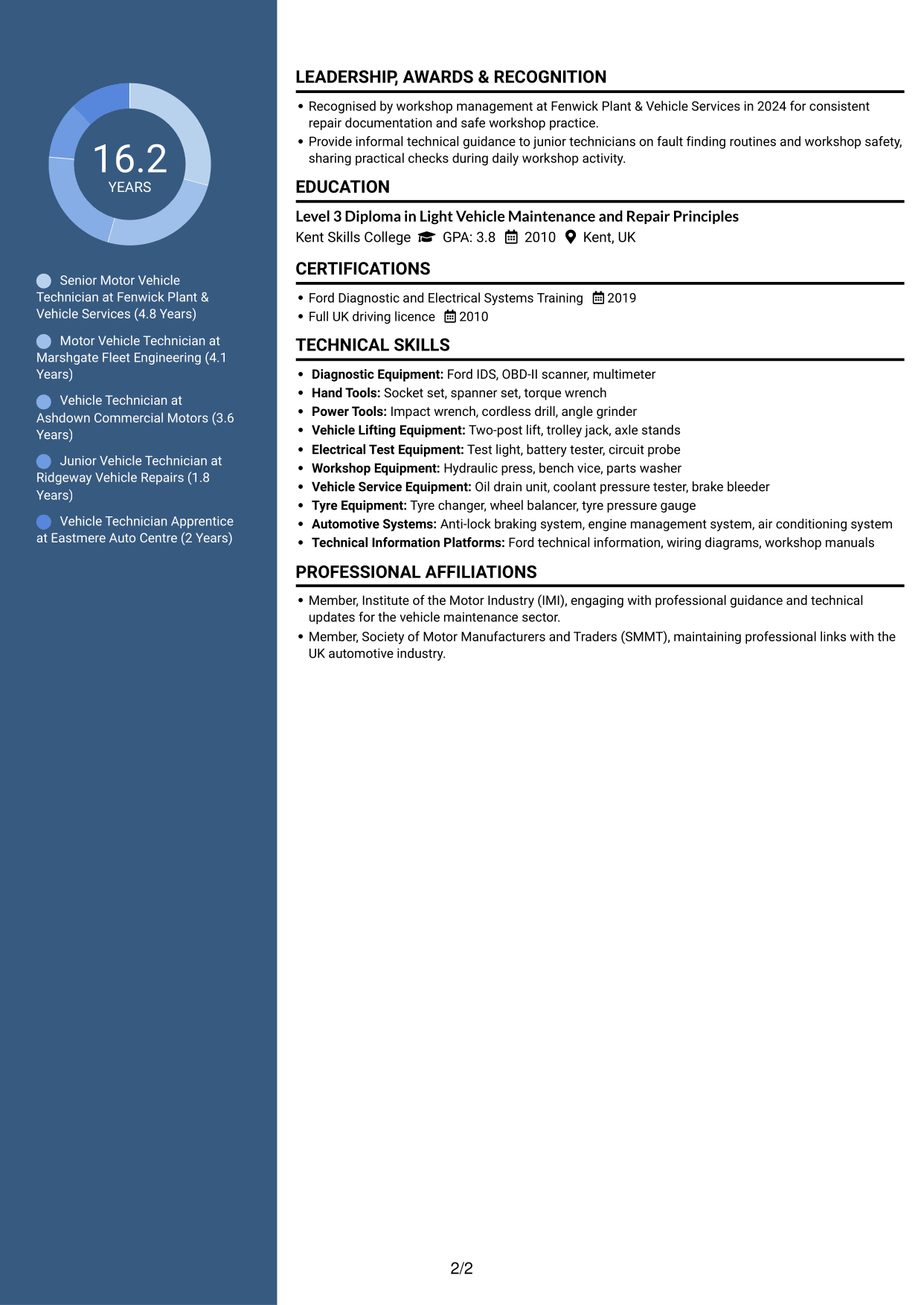 CV example — page 2