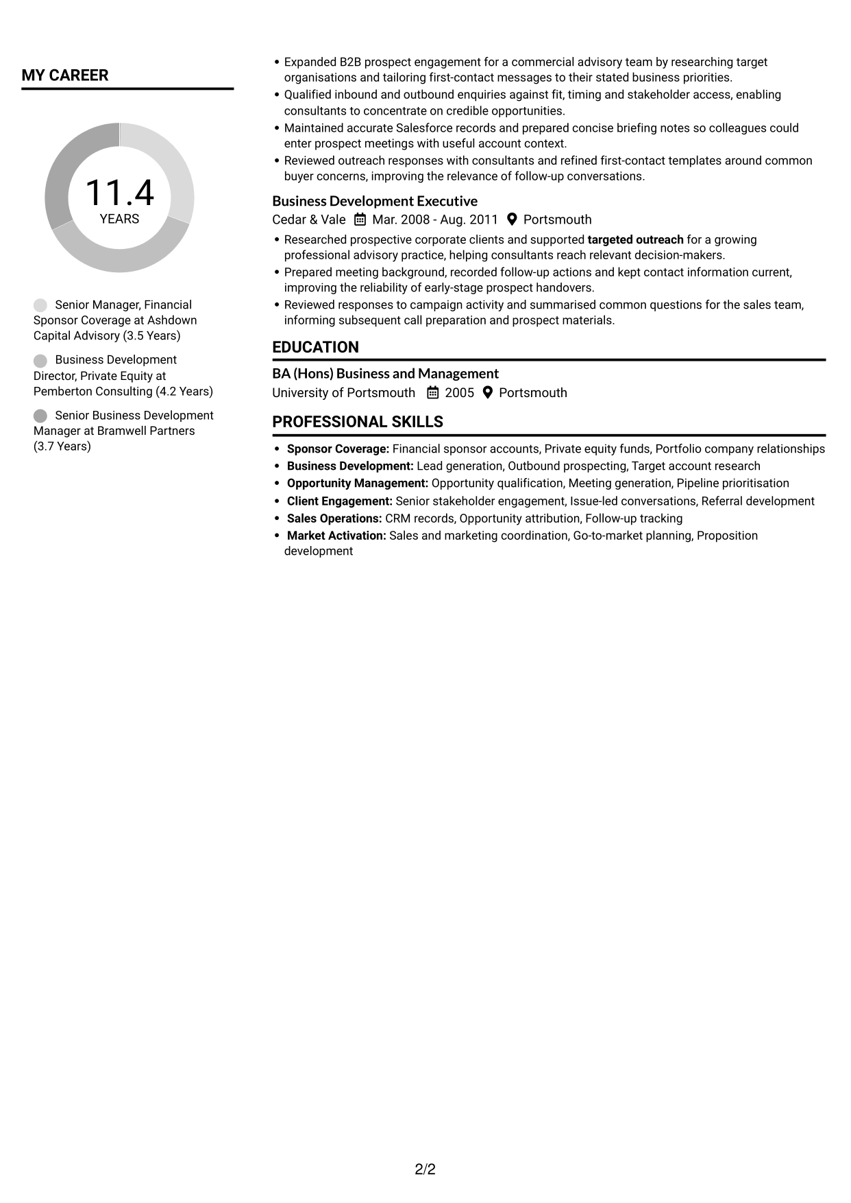 CV example — page 2