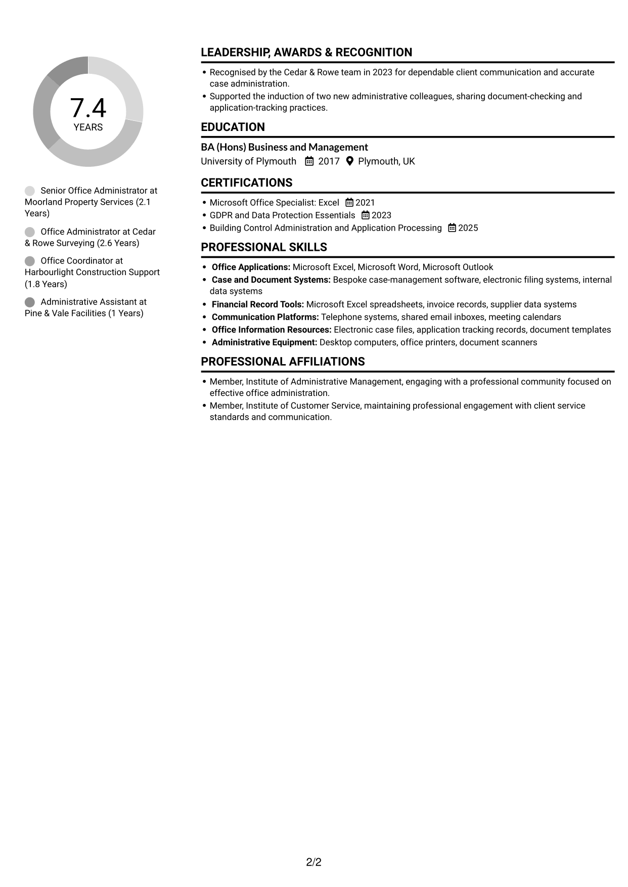 CV example — page 2
