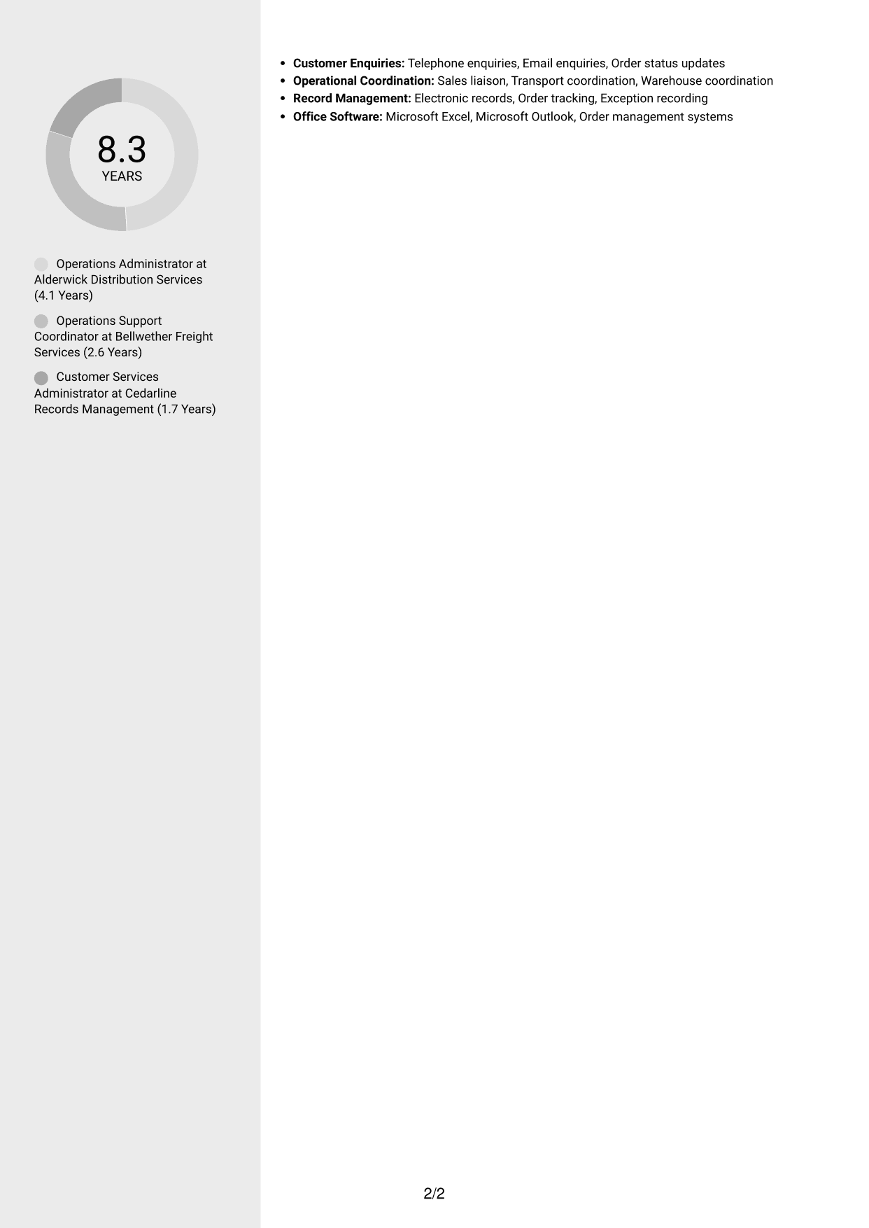 CV example — page 2
