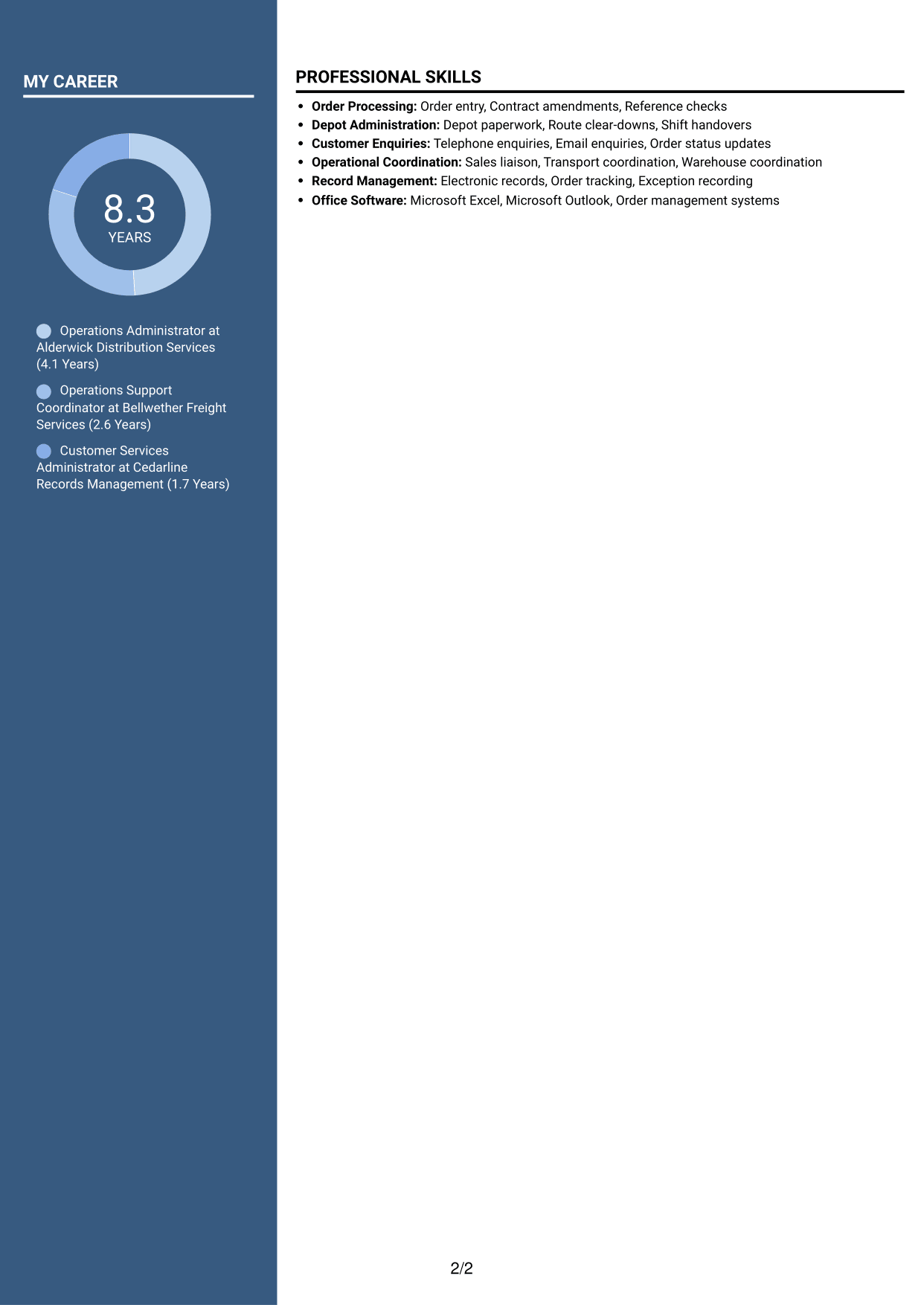 CV example — page 2