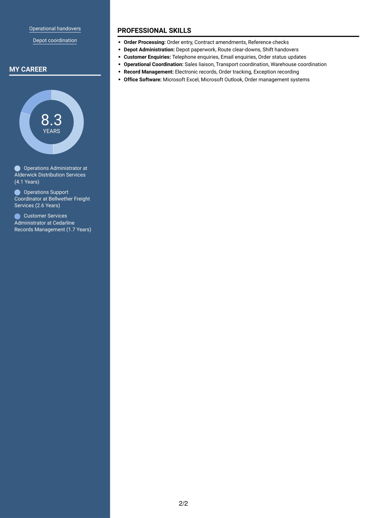 CV example — page 2