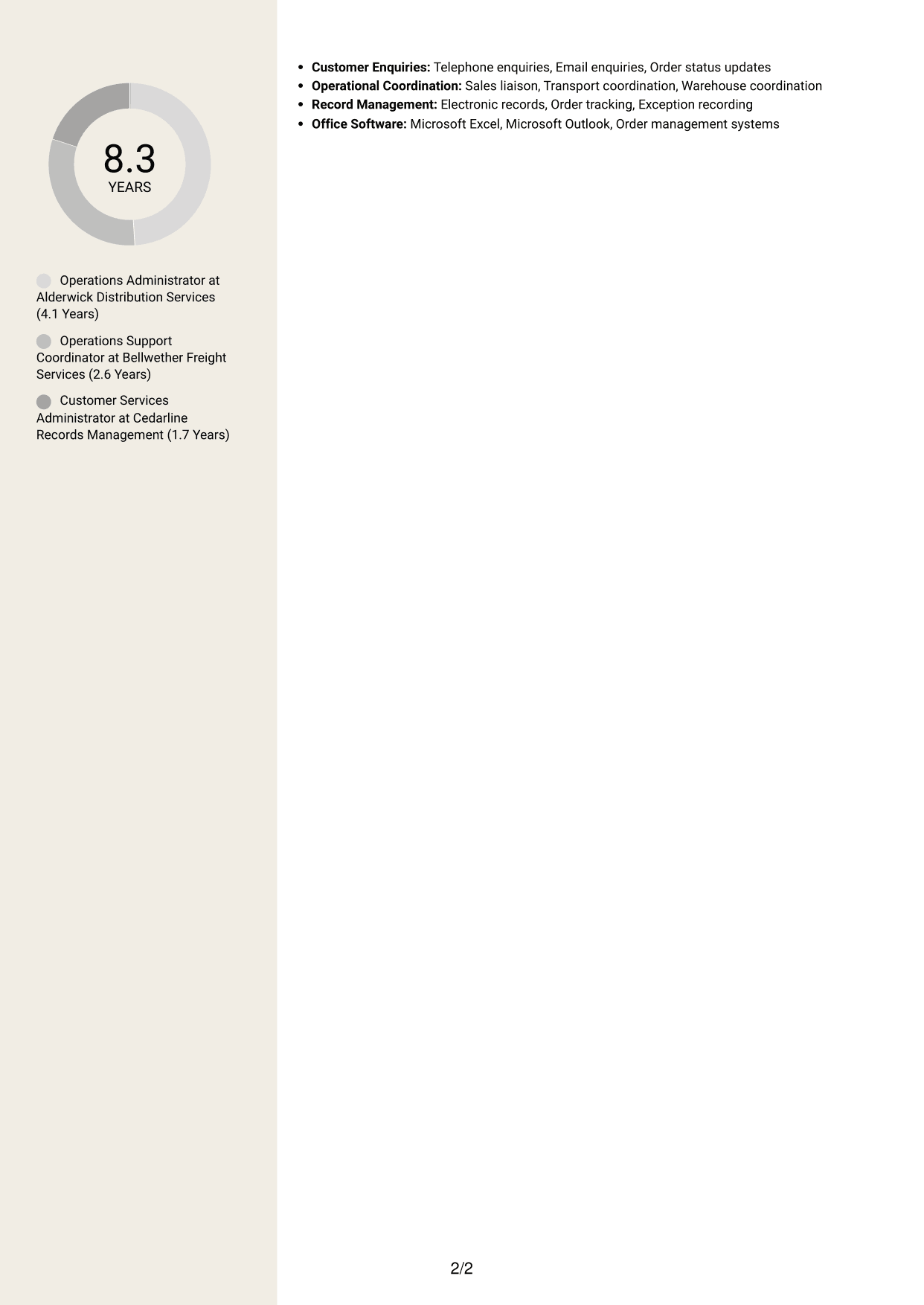 CV example — page 2
