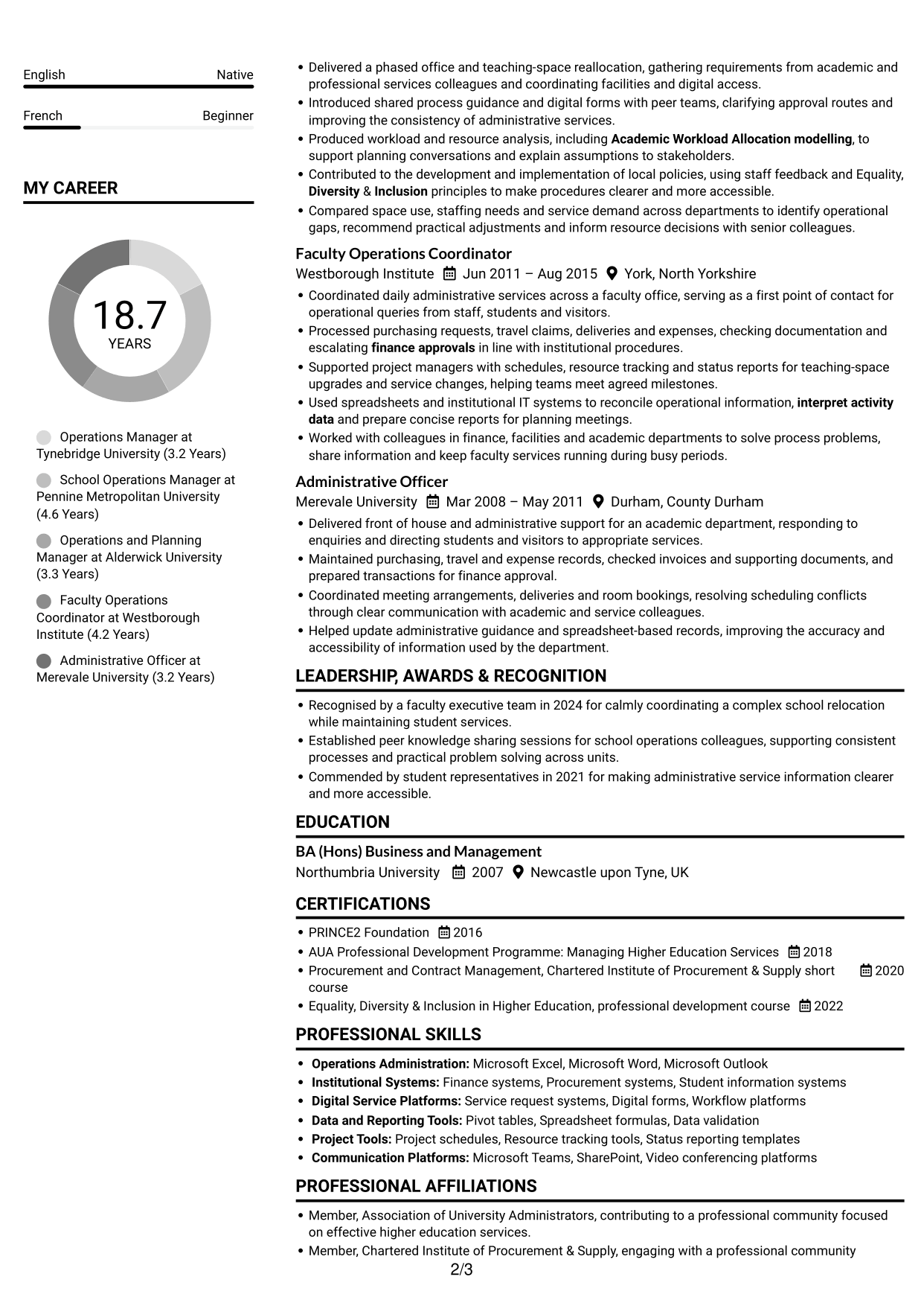 CV example — page 2
