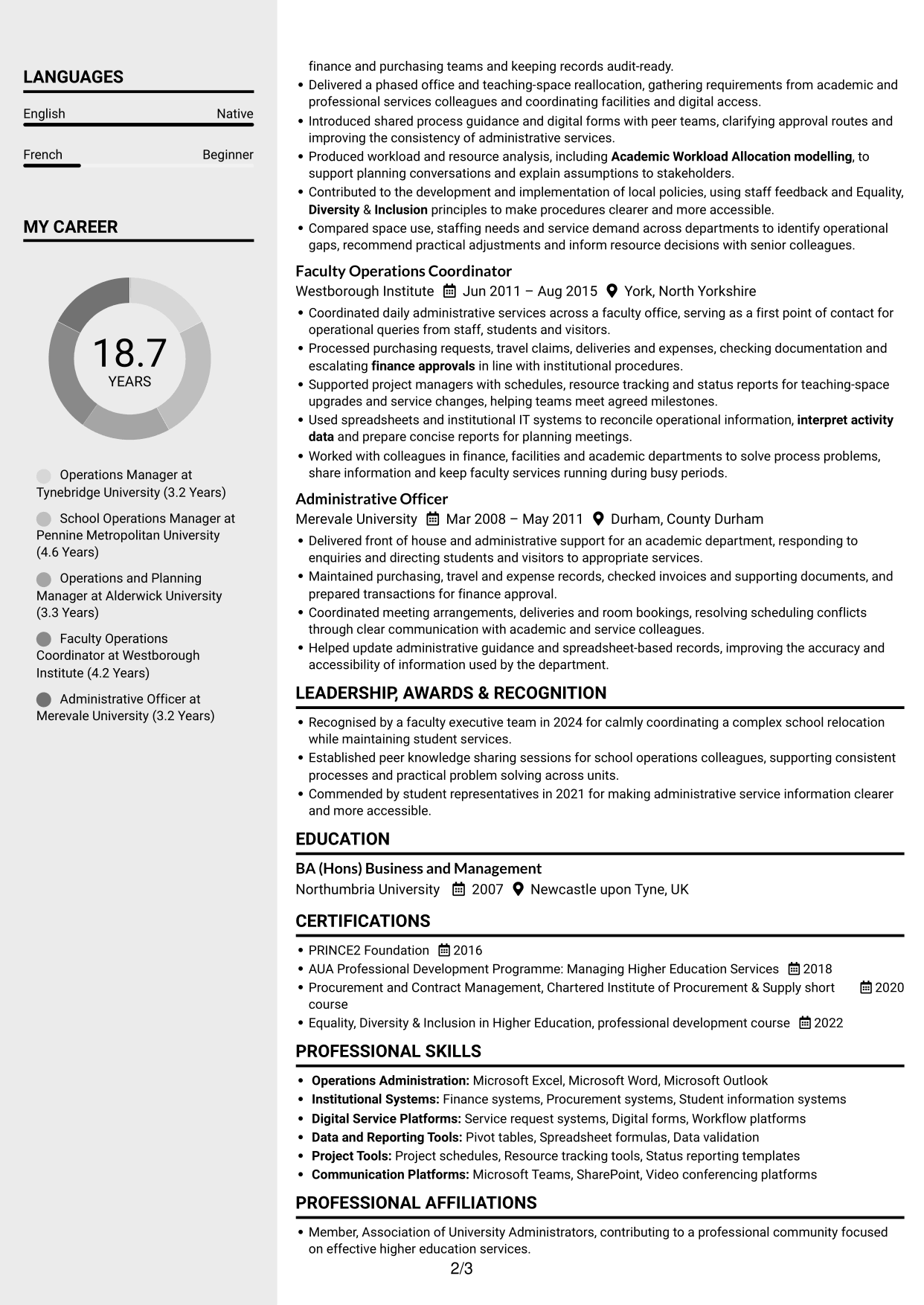CV example — page 2